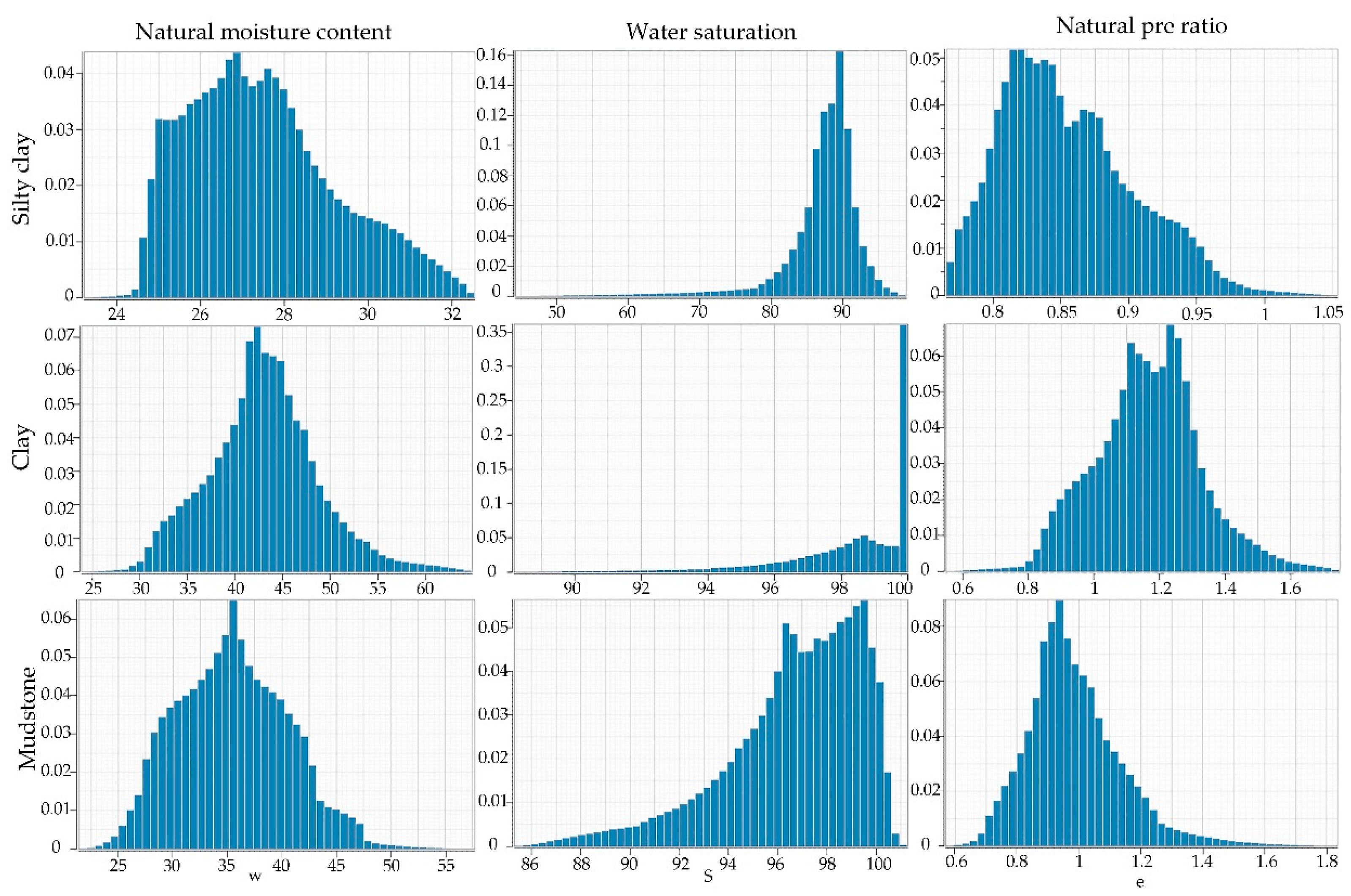 Preprints 143320 g012