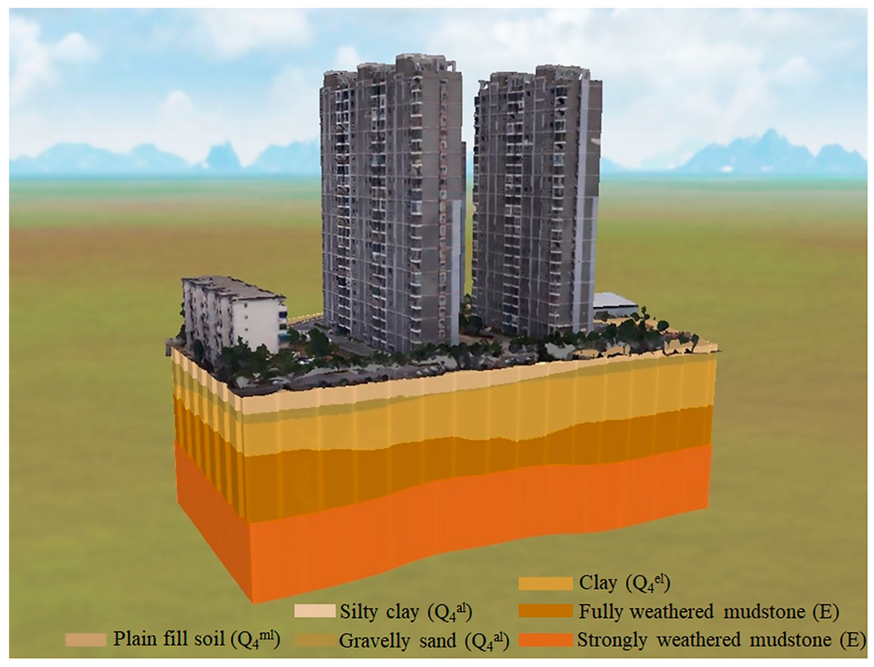 Preprints 143320 g014