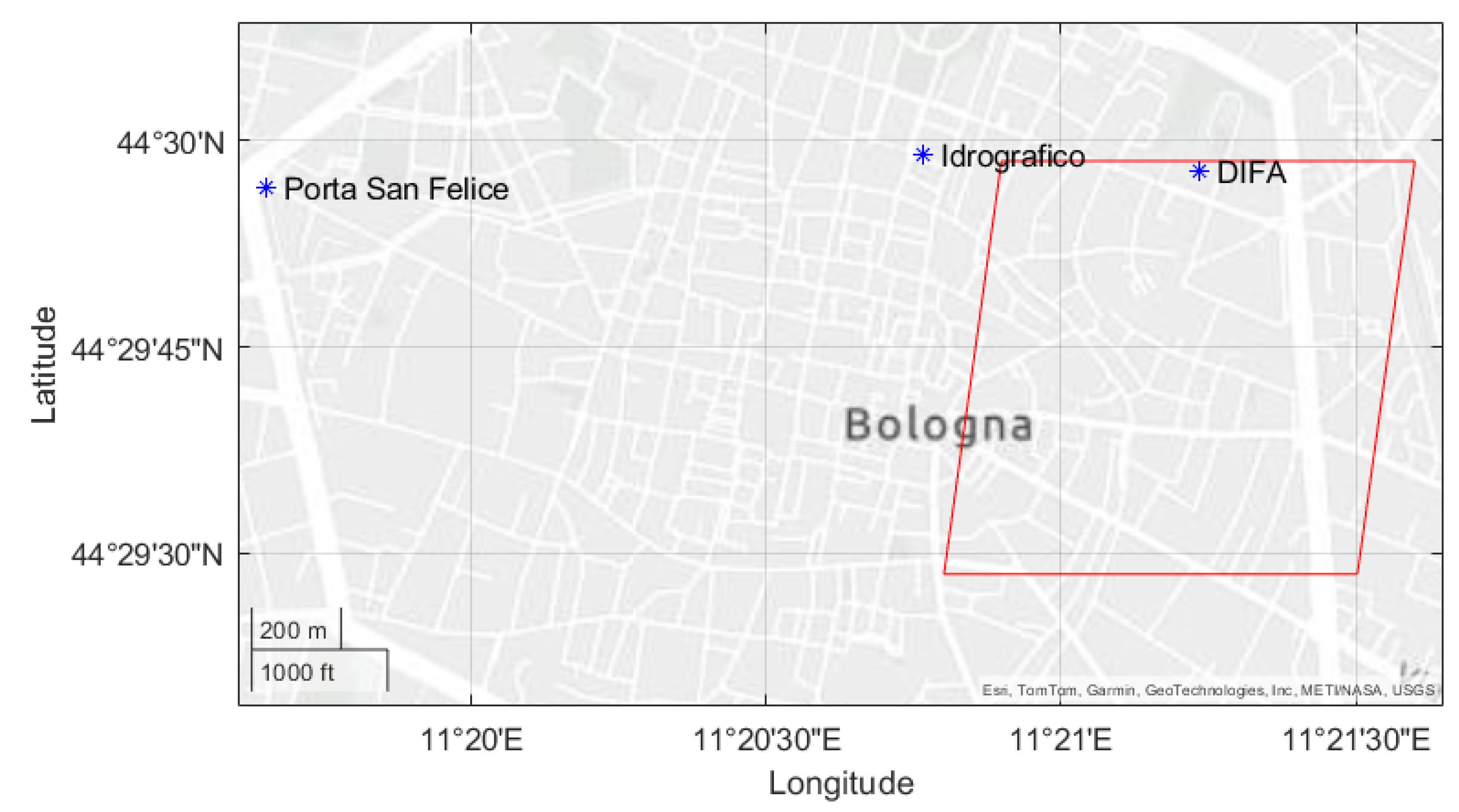 Preprints 174064 g001