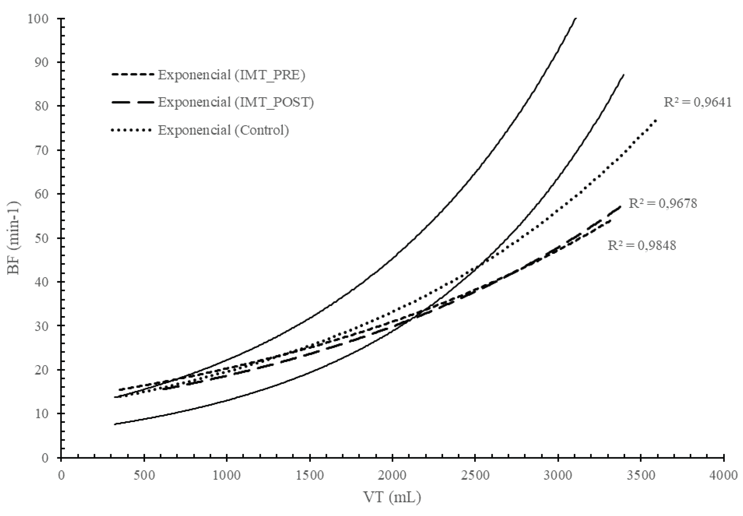 Preprints 91318 g003