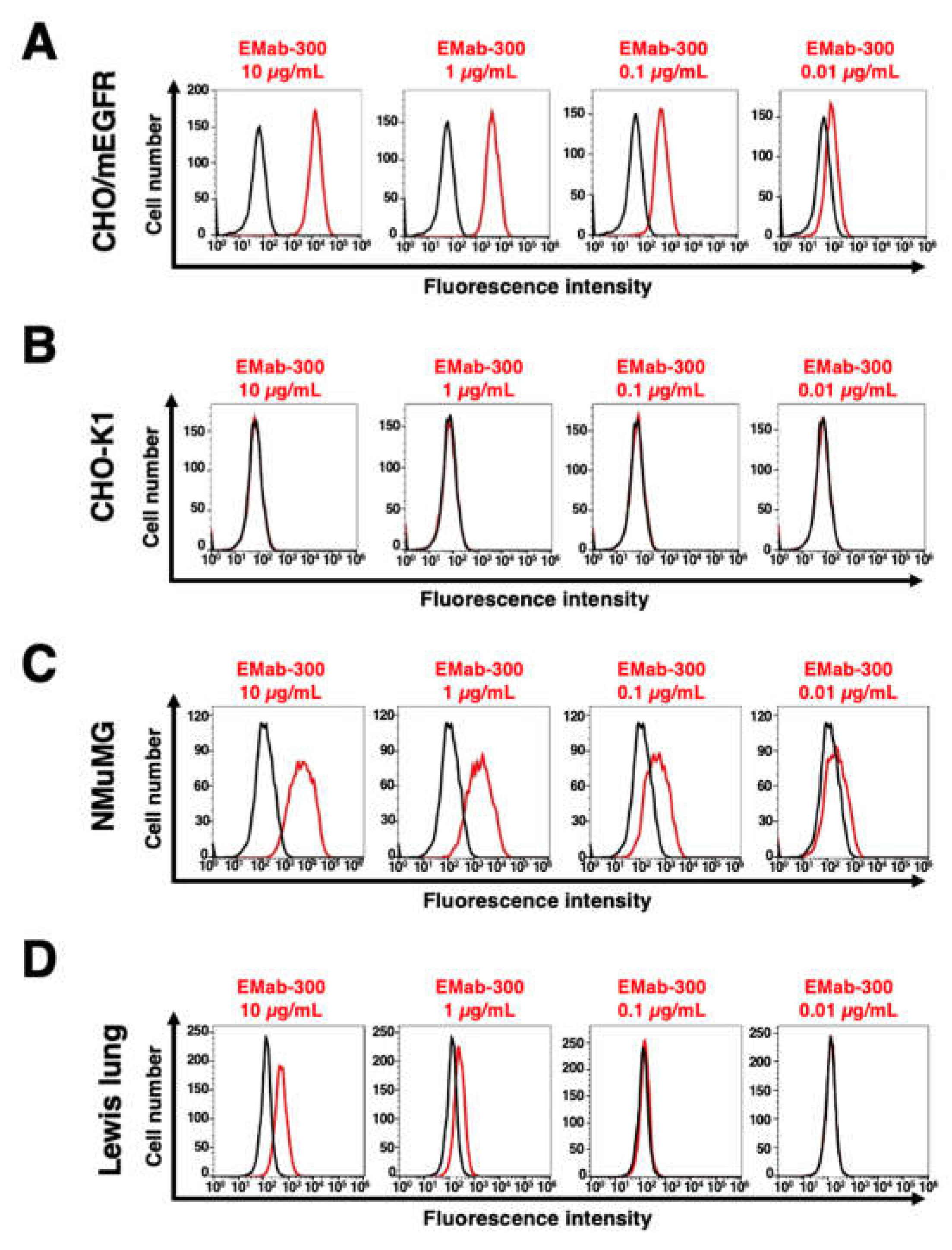 Preprints 72920 g002