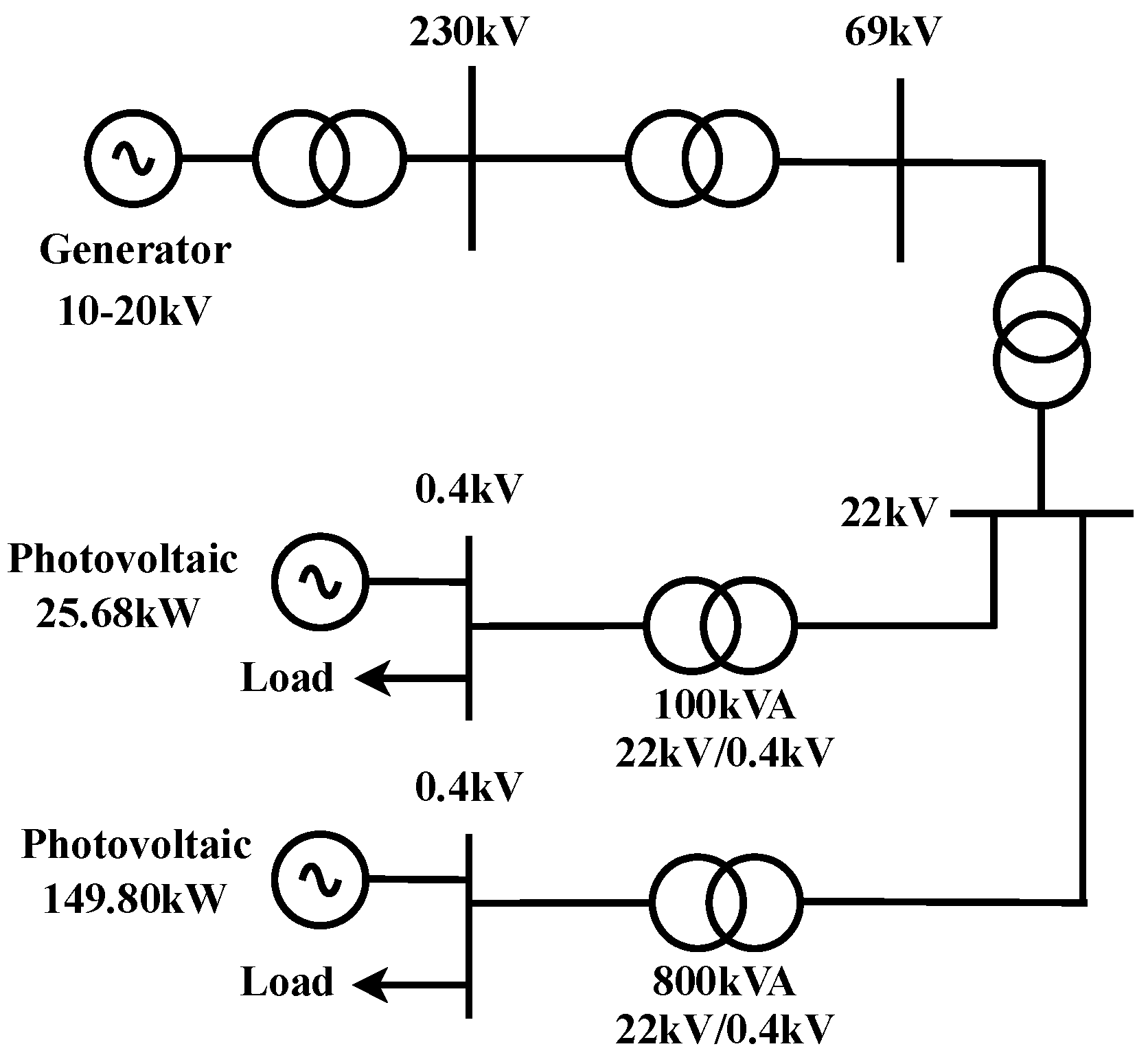 Preprints 137427 g002