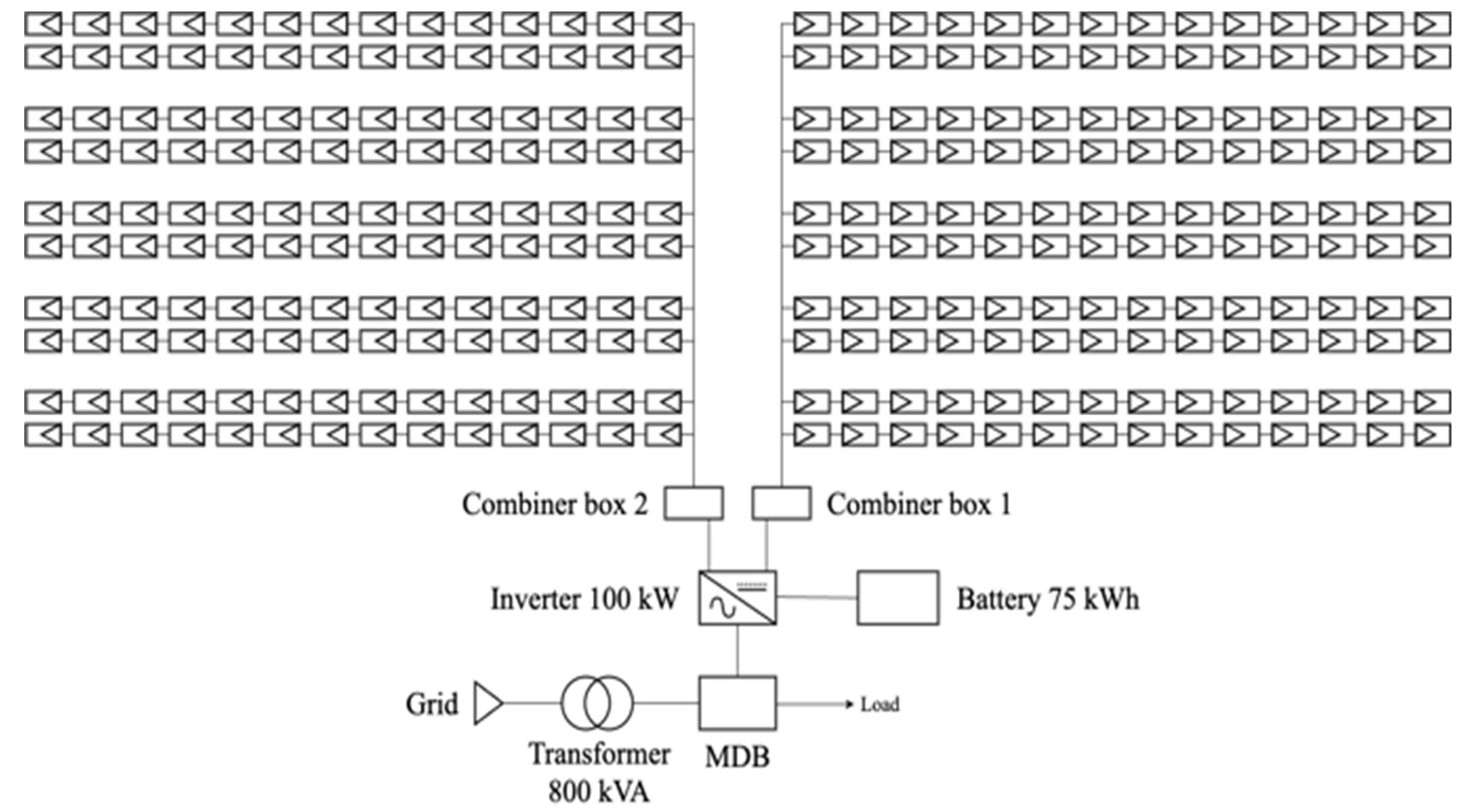 Preprints 137427 g004