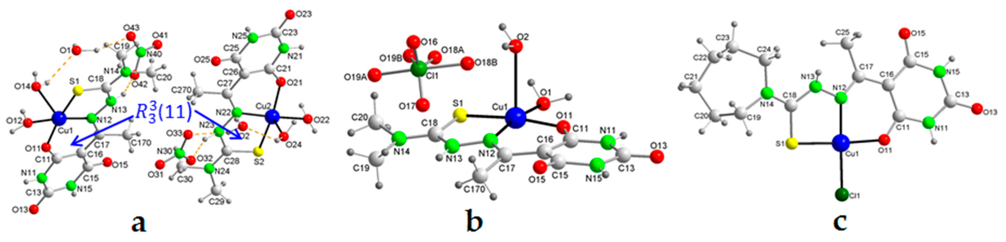 Preprints 104389 g003