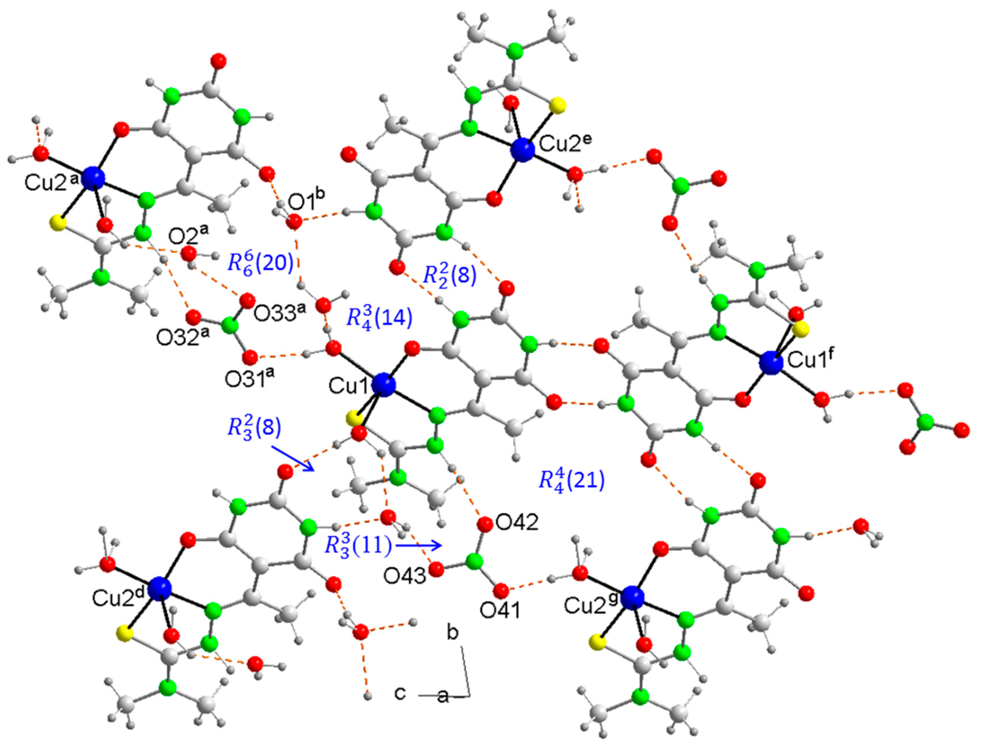 Preprints 104389 g004