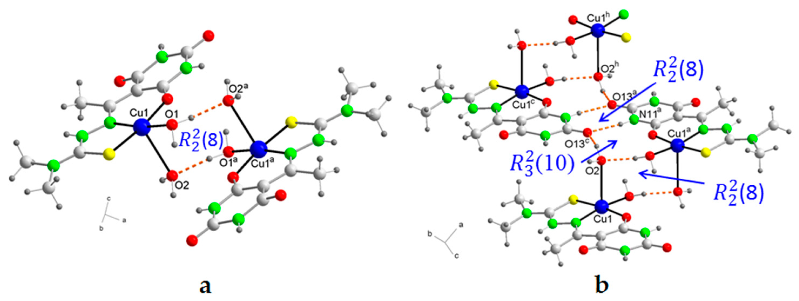 Preprints 104389 g005
