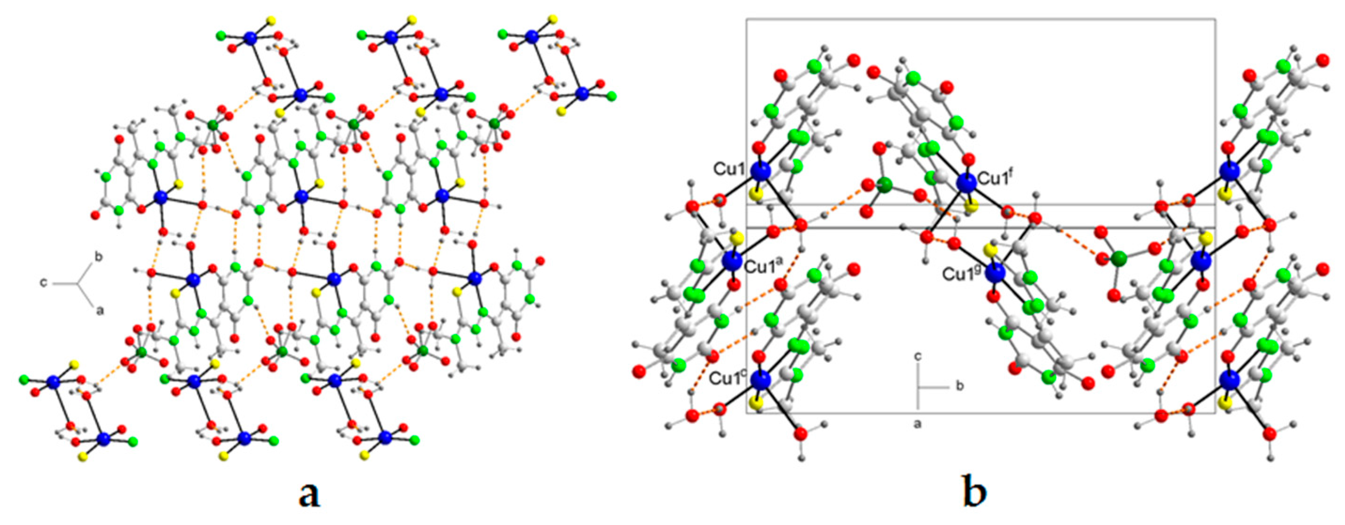 Preprints 104389 g006