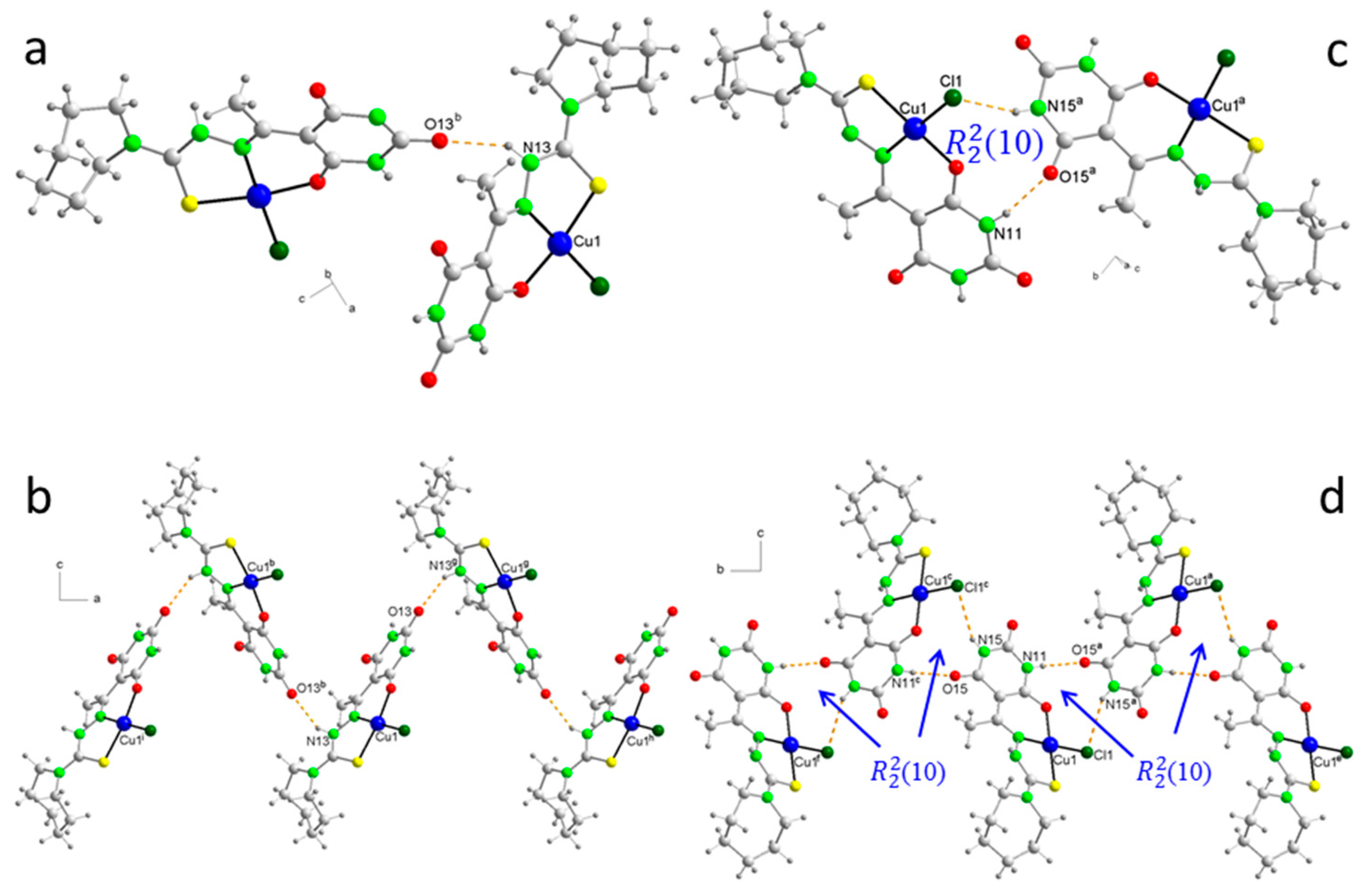 Preprints 104389 g007