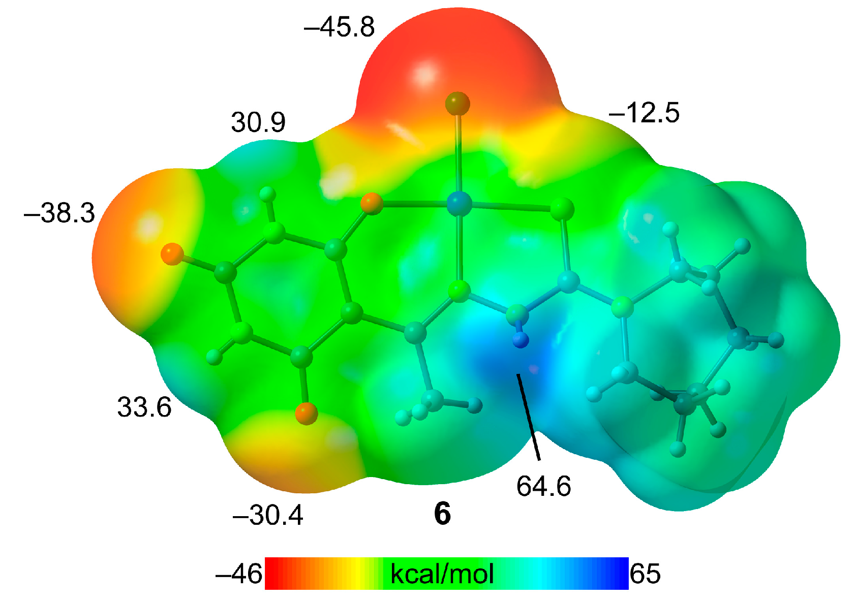 Preprints 104389 g009