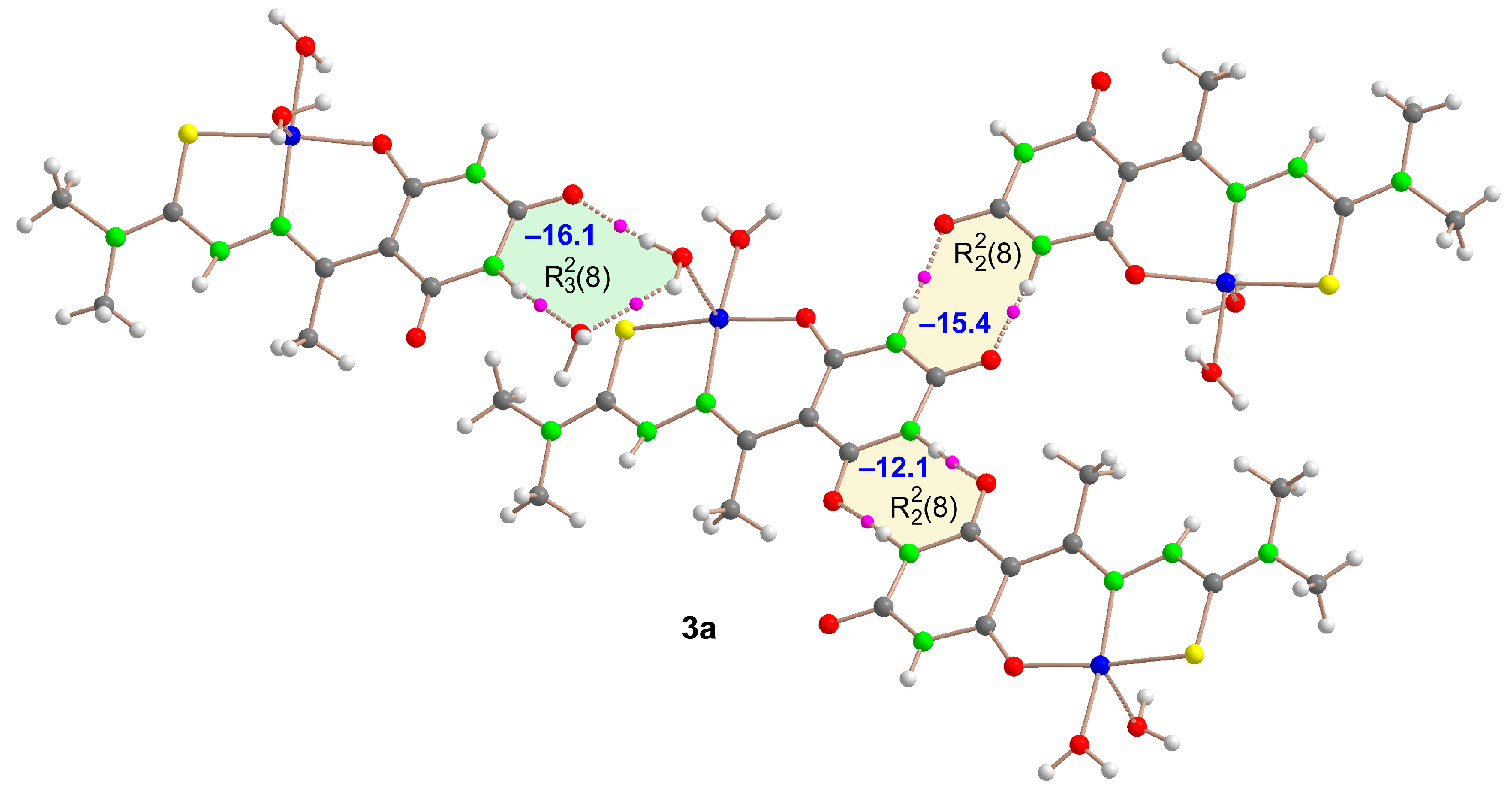 Preprints 104389 g010