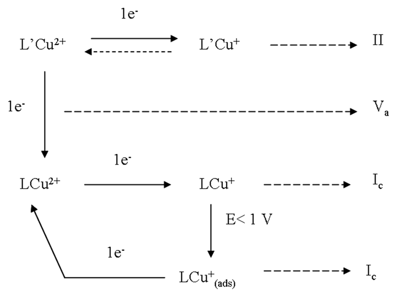 Preprints 104389 i001