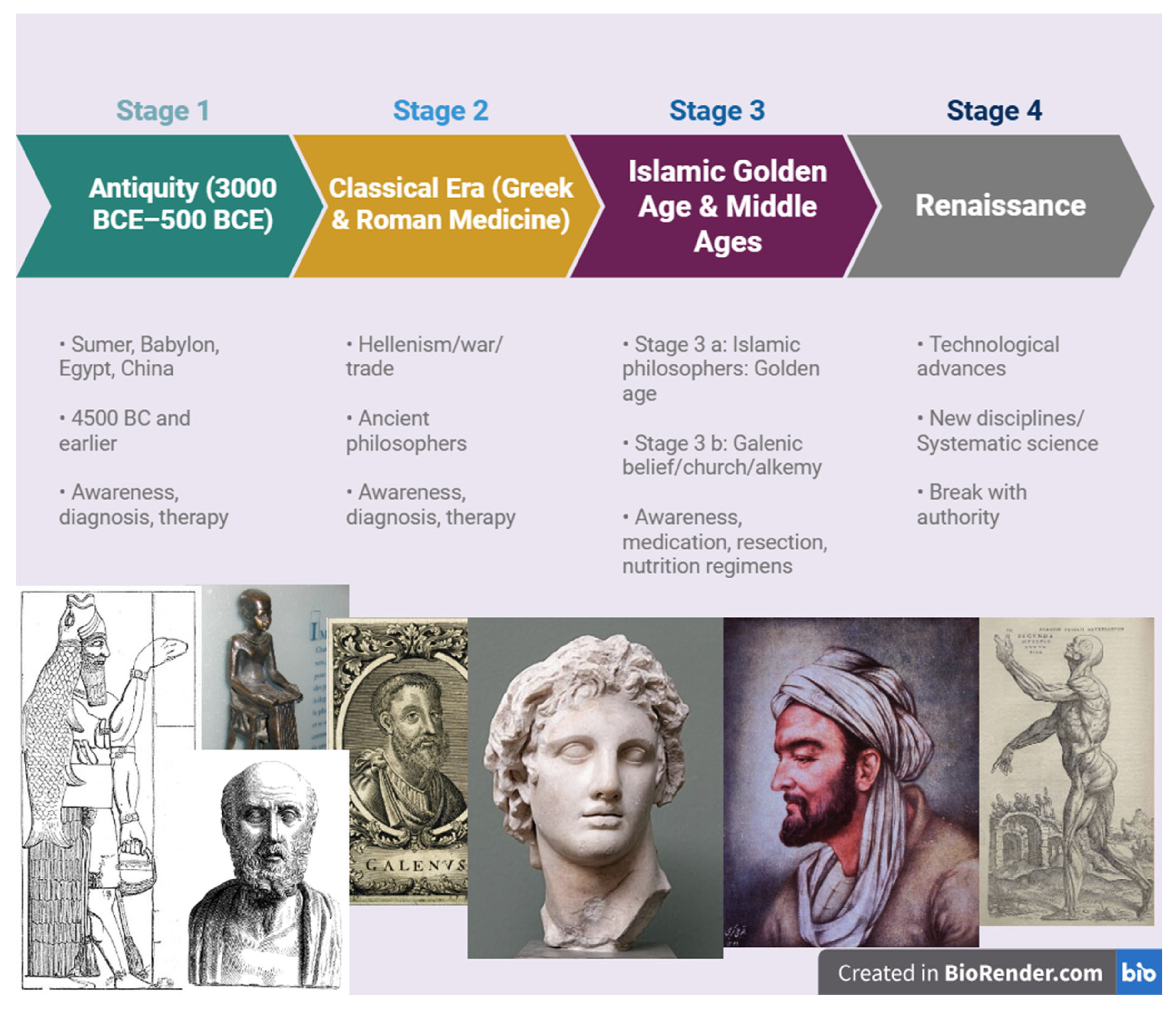 Preprints 190061 g001