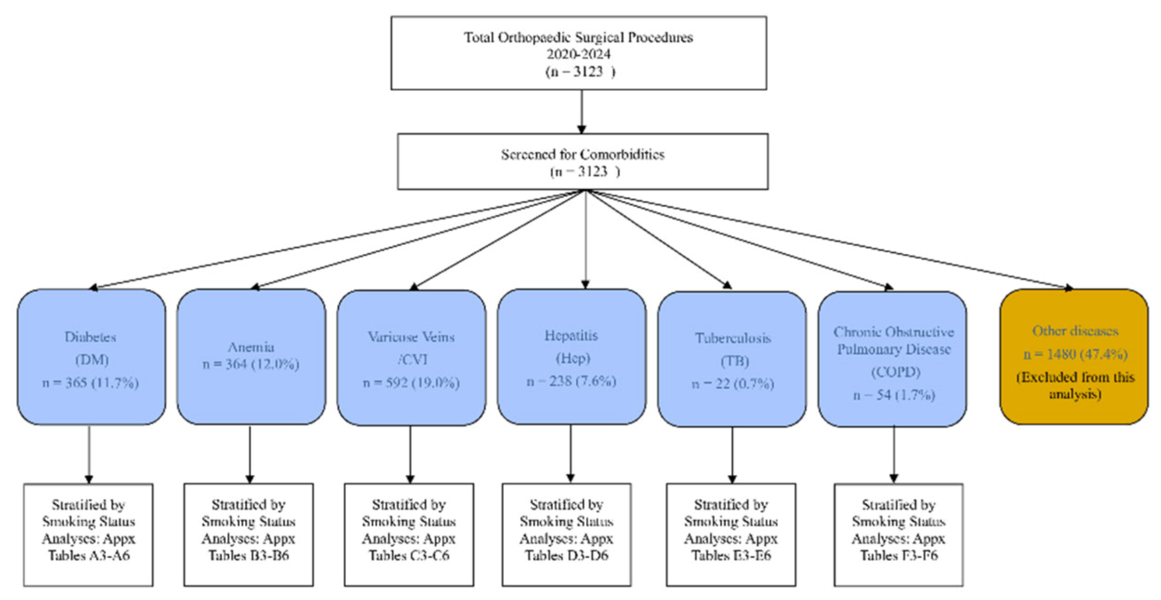 Preprints 177001 g001