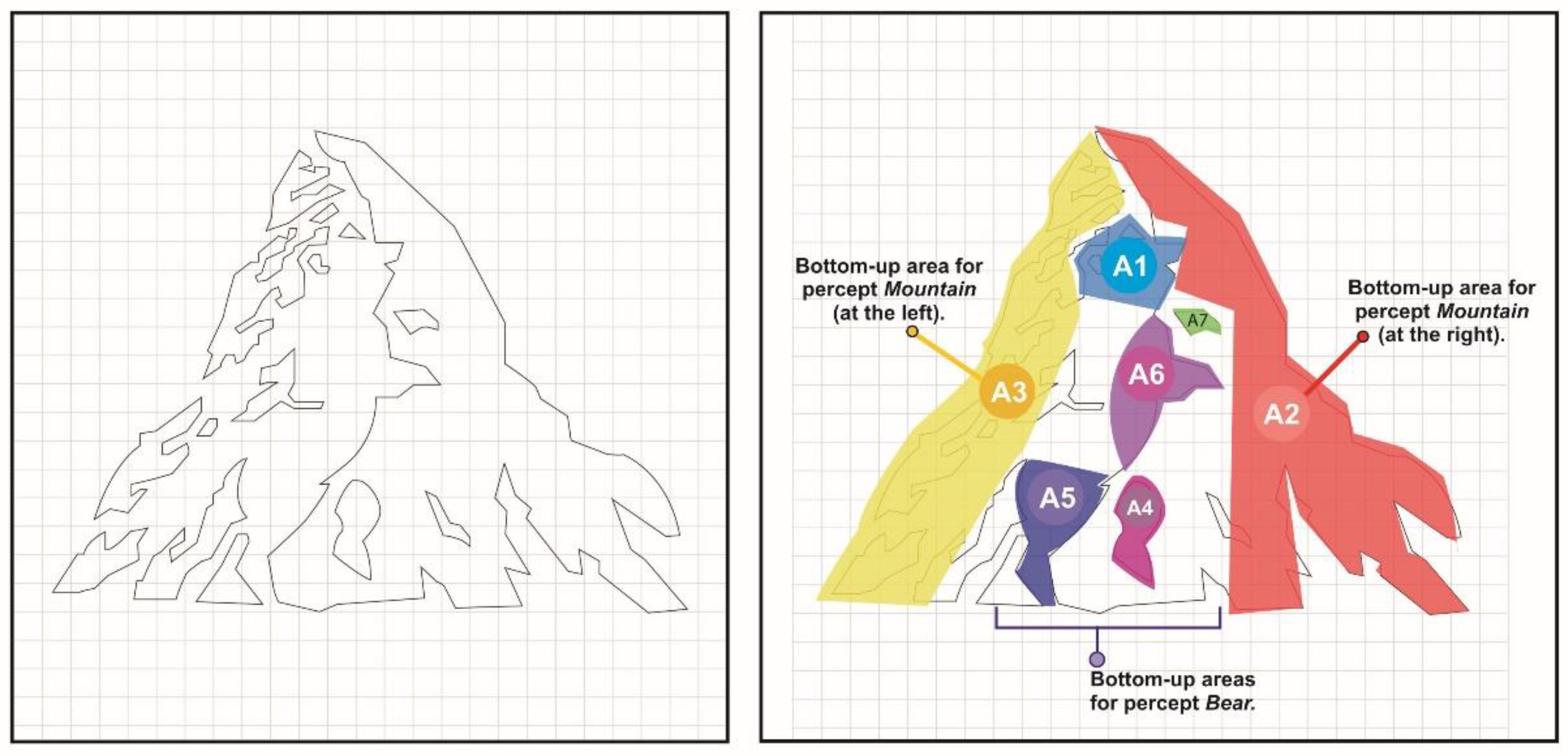 Preprints 187284 g002