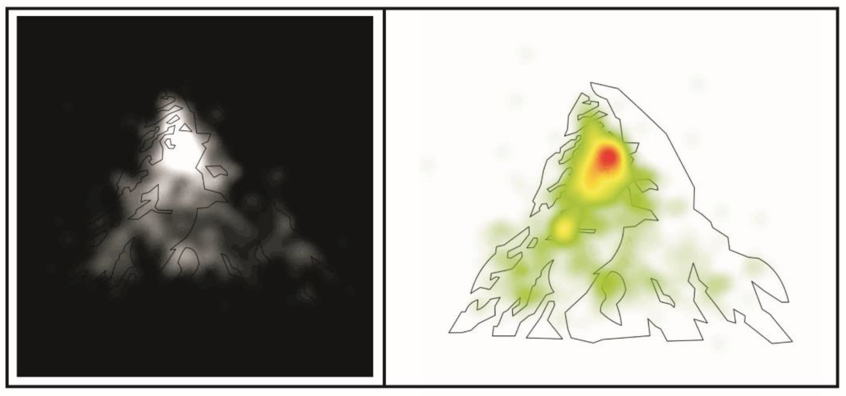 Preprints 187284 g003