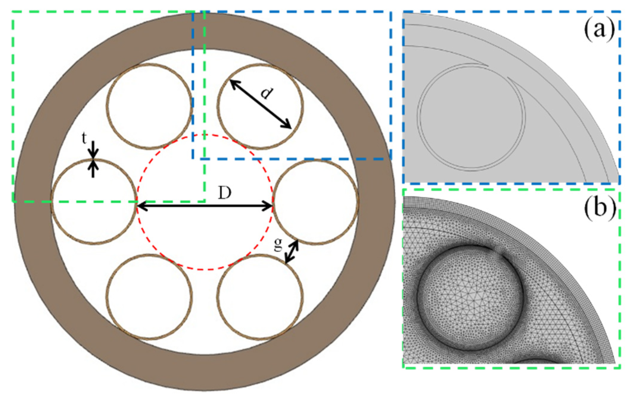 Preprints 101182 g001