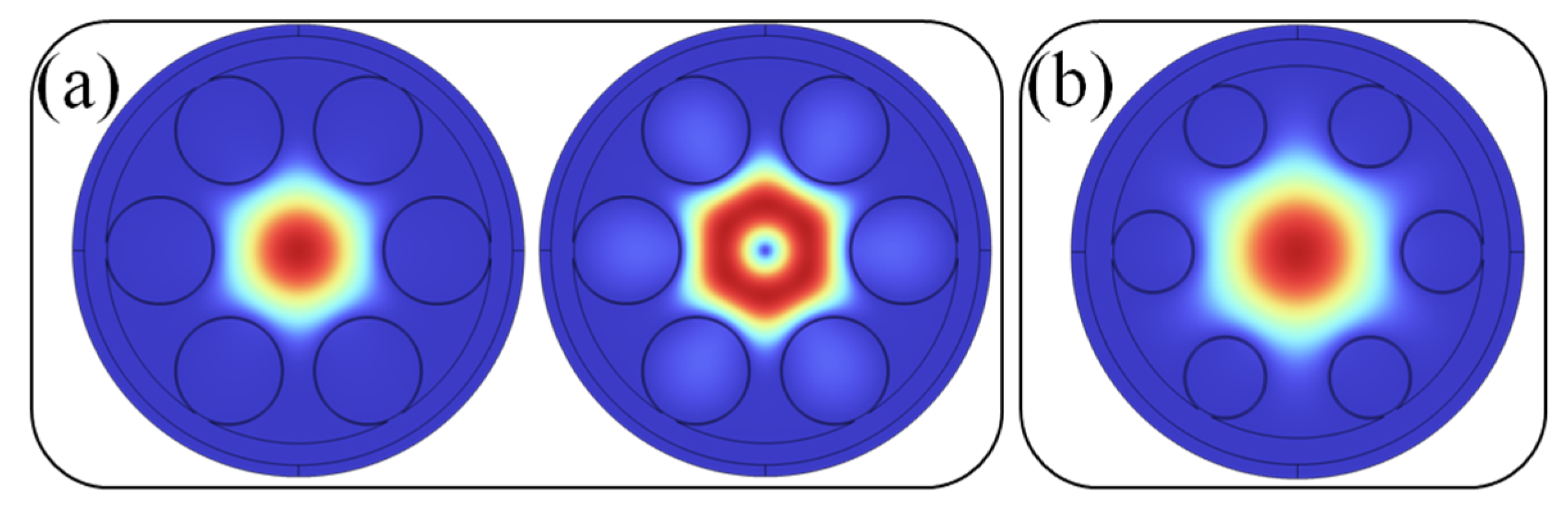 Preprints 101182 g008