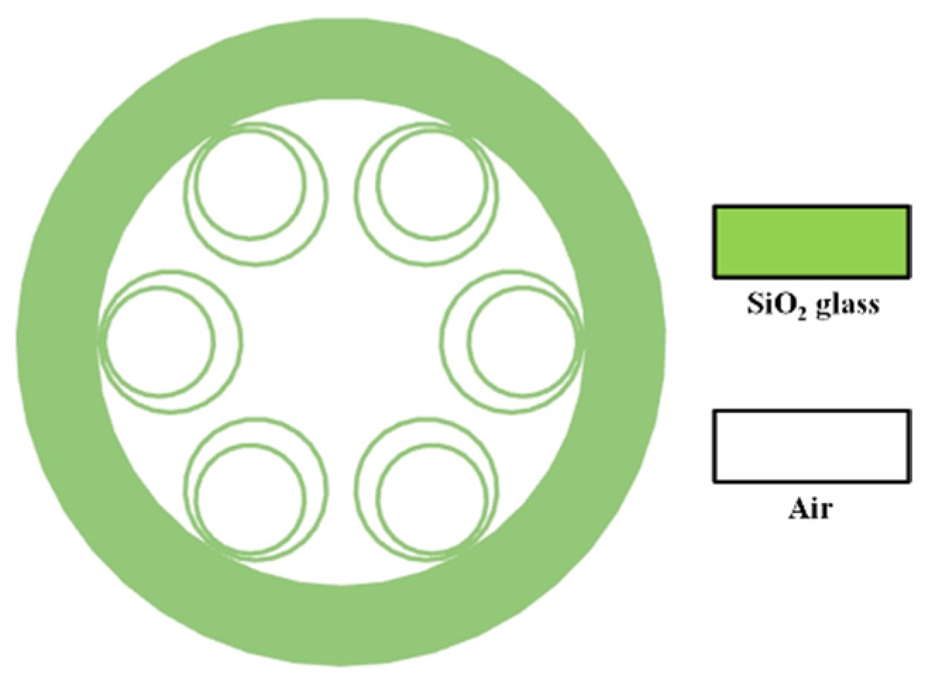 Preprints 101182 g014