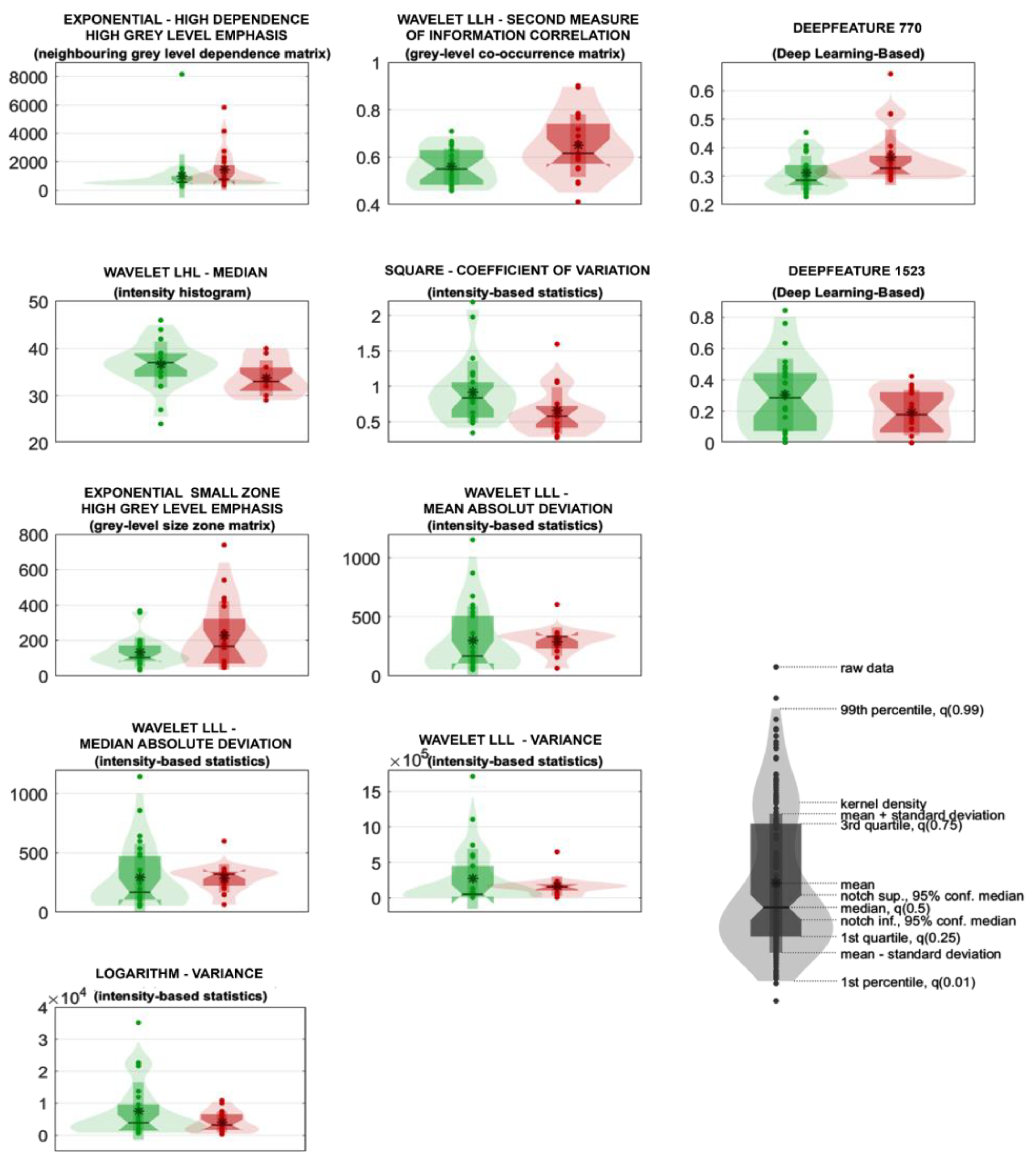 Preprints 202480 g004