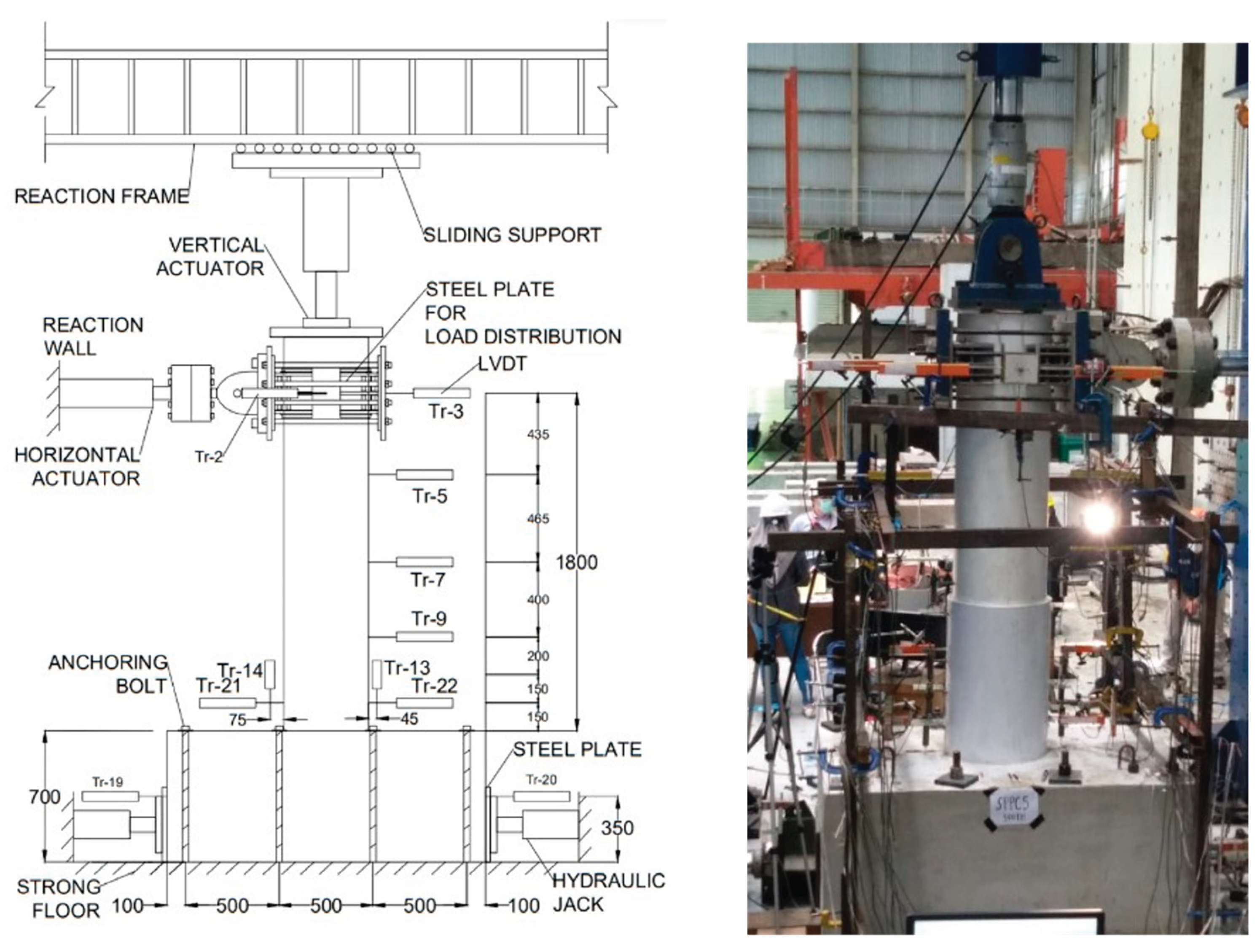 Preprints 170962 g002