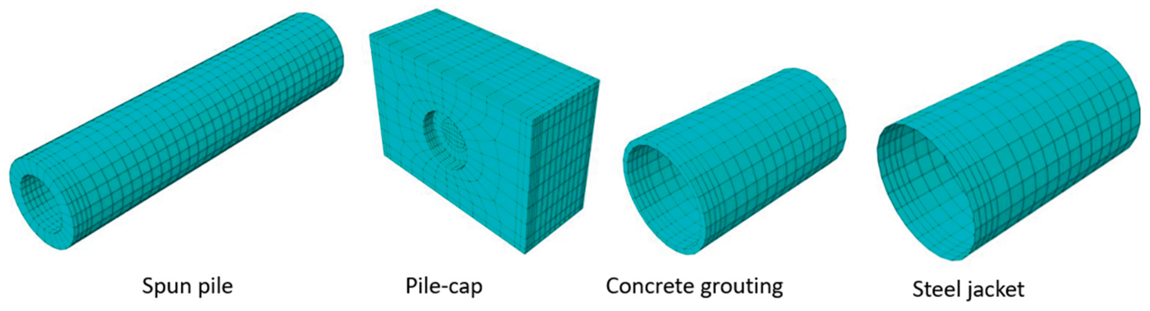 Preprints 170962 g008