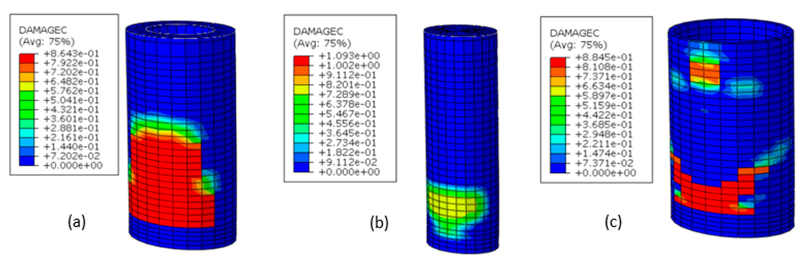 Preprints 170962 g010