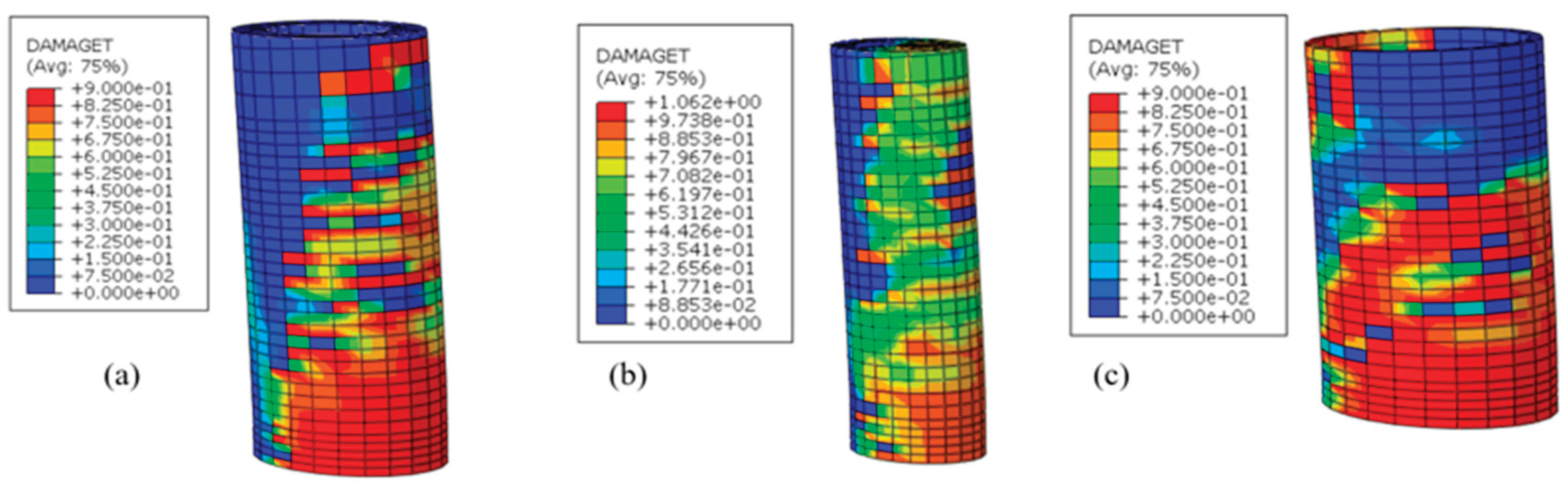 Preprints 170962 g011