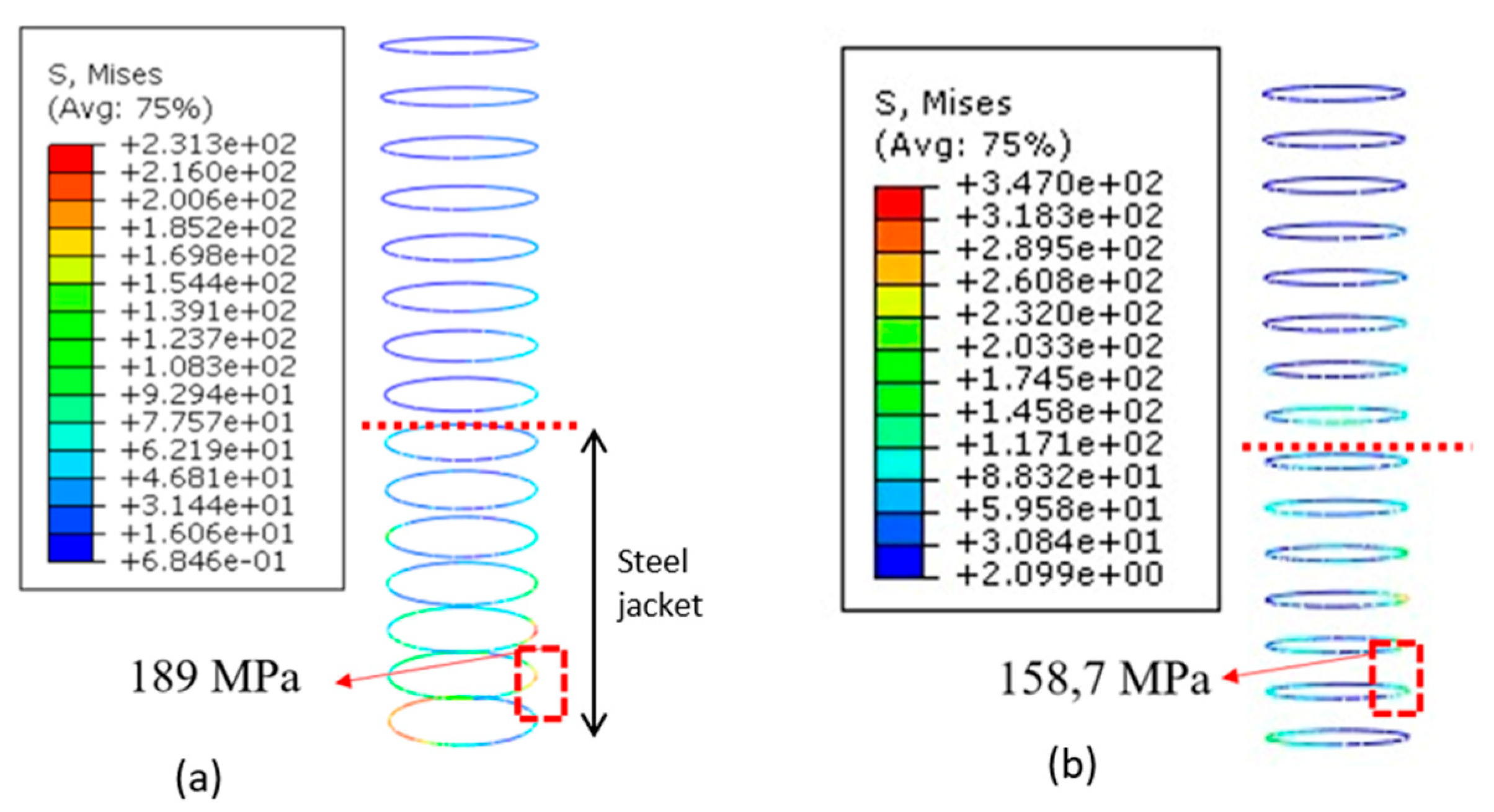 Preprints 170962 g015