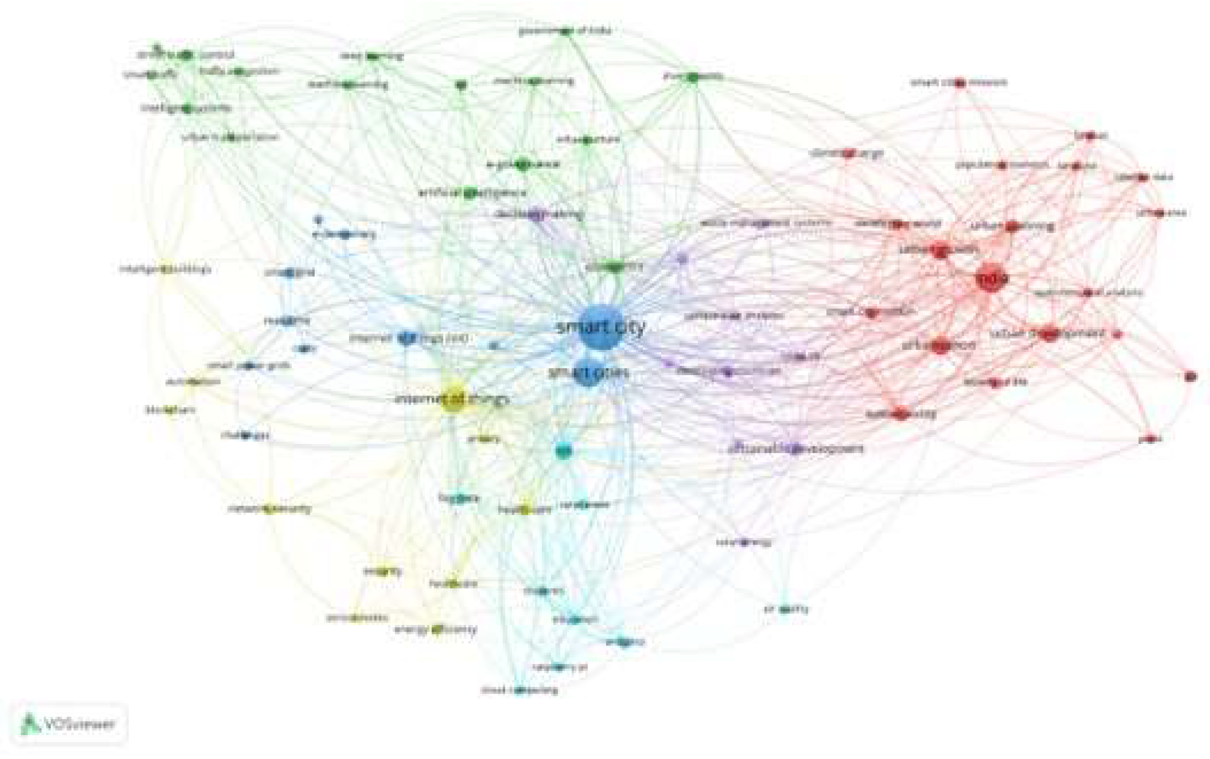 Preprints 140258 g002