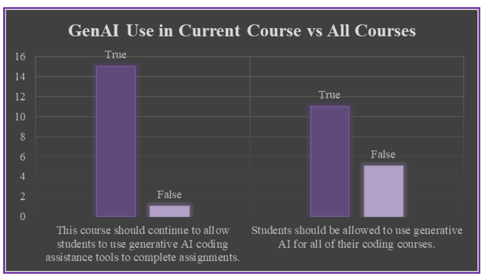 Preprints 139257 g004