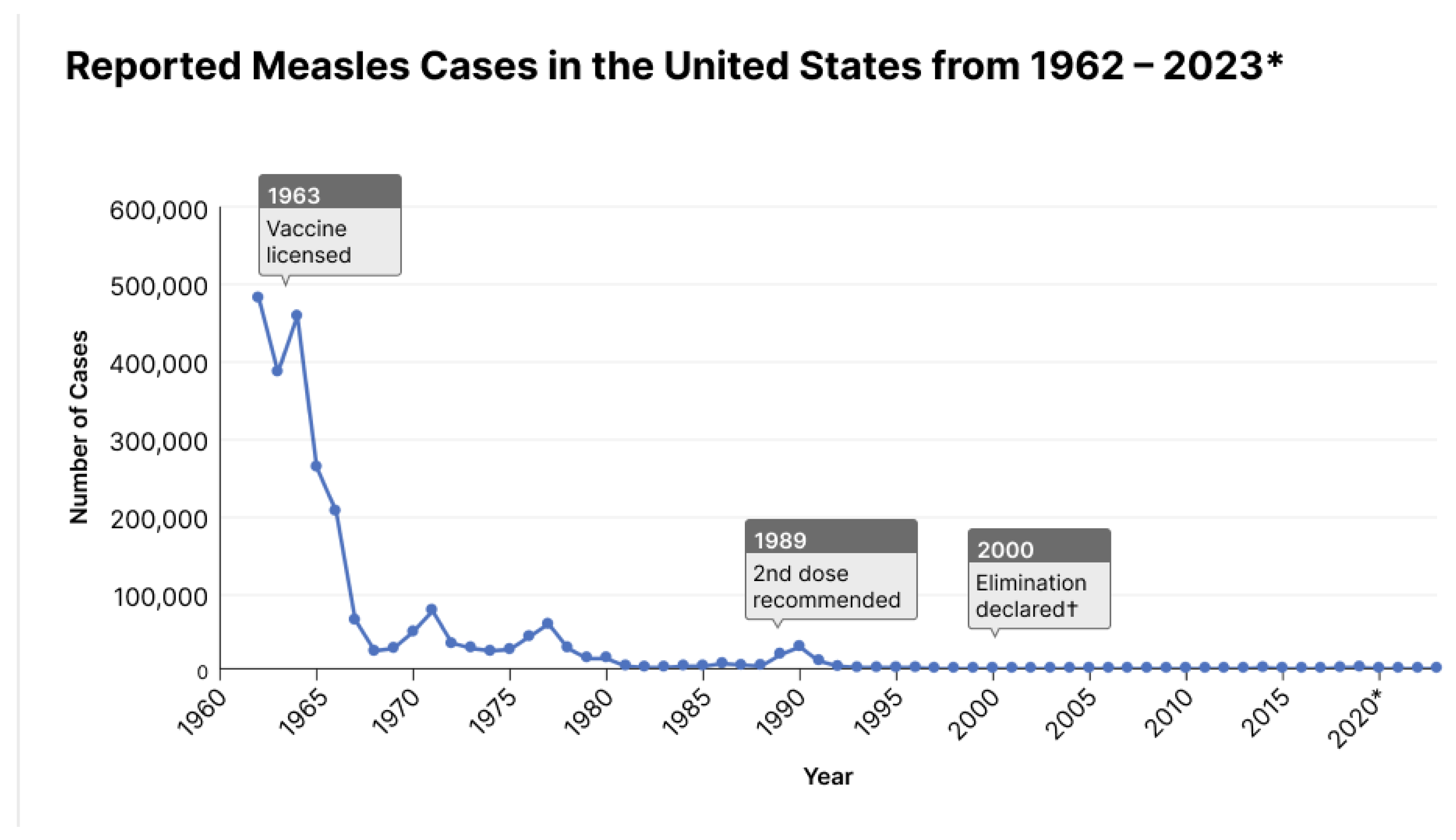 Preprints 172129 g001