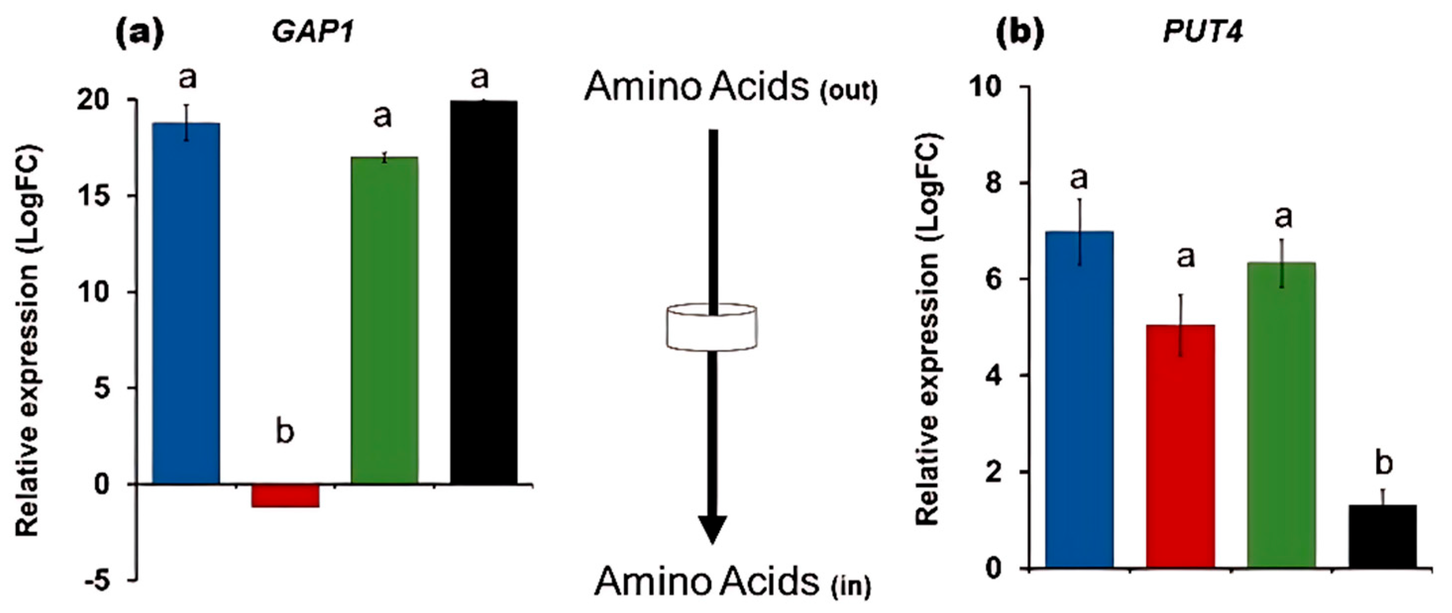 Preprints 160628 g002