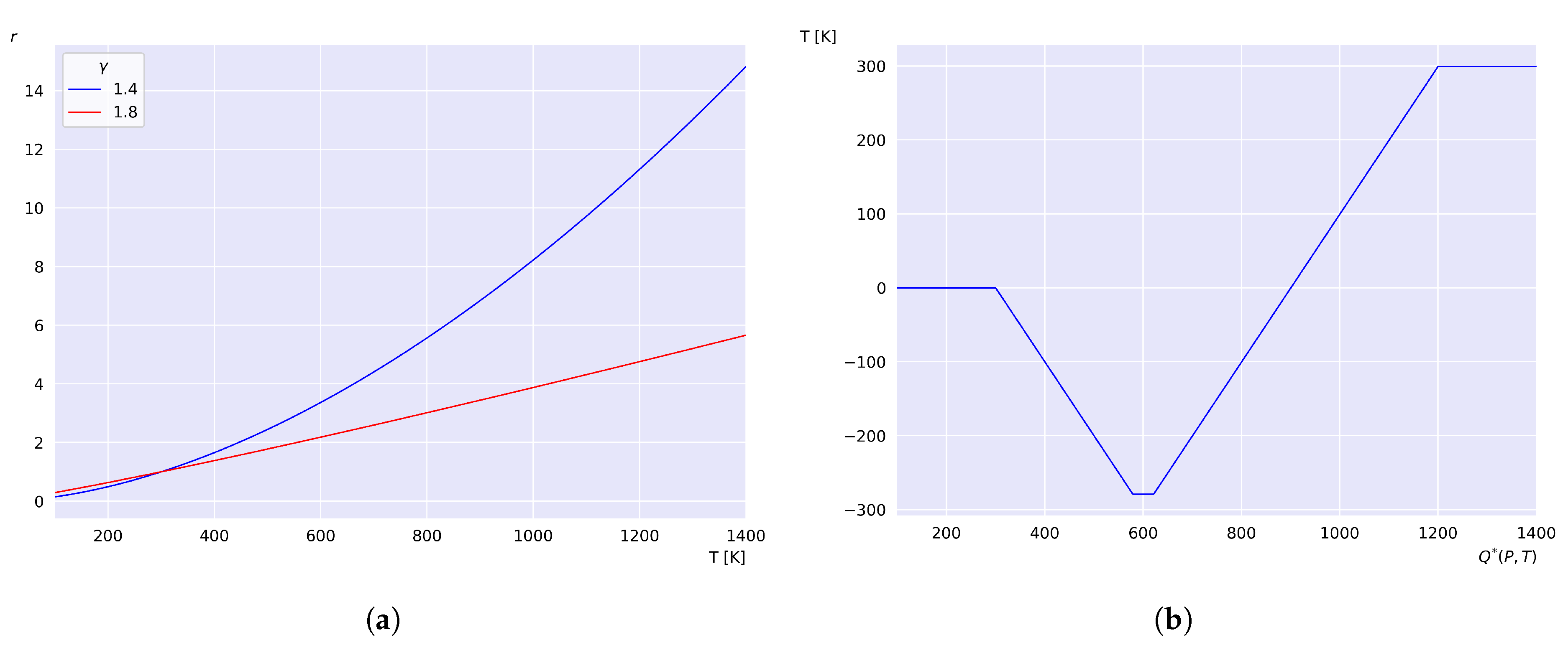 Preprints 180691 g002