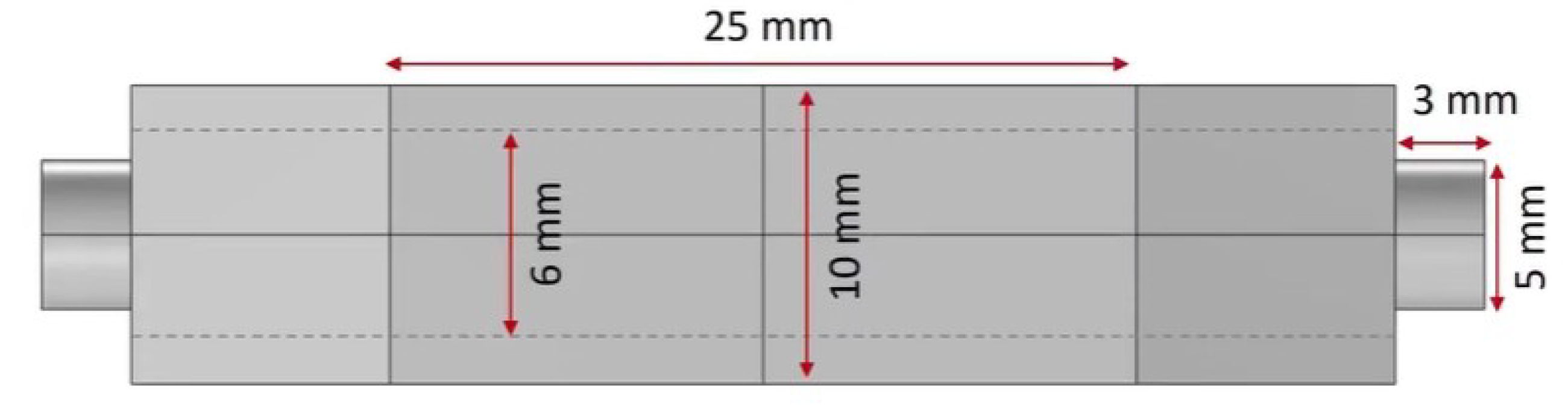 Preprints 191841 g002
