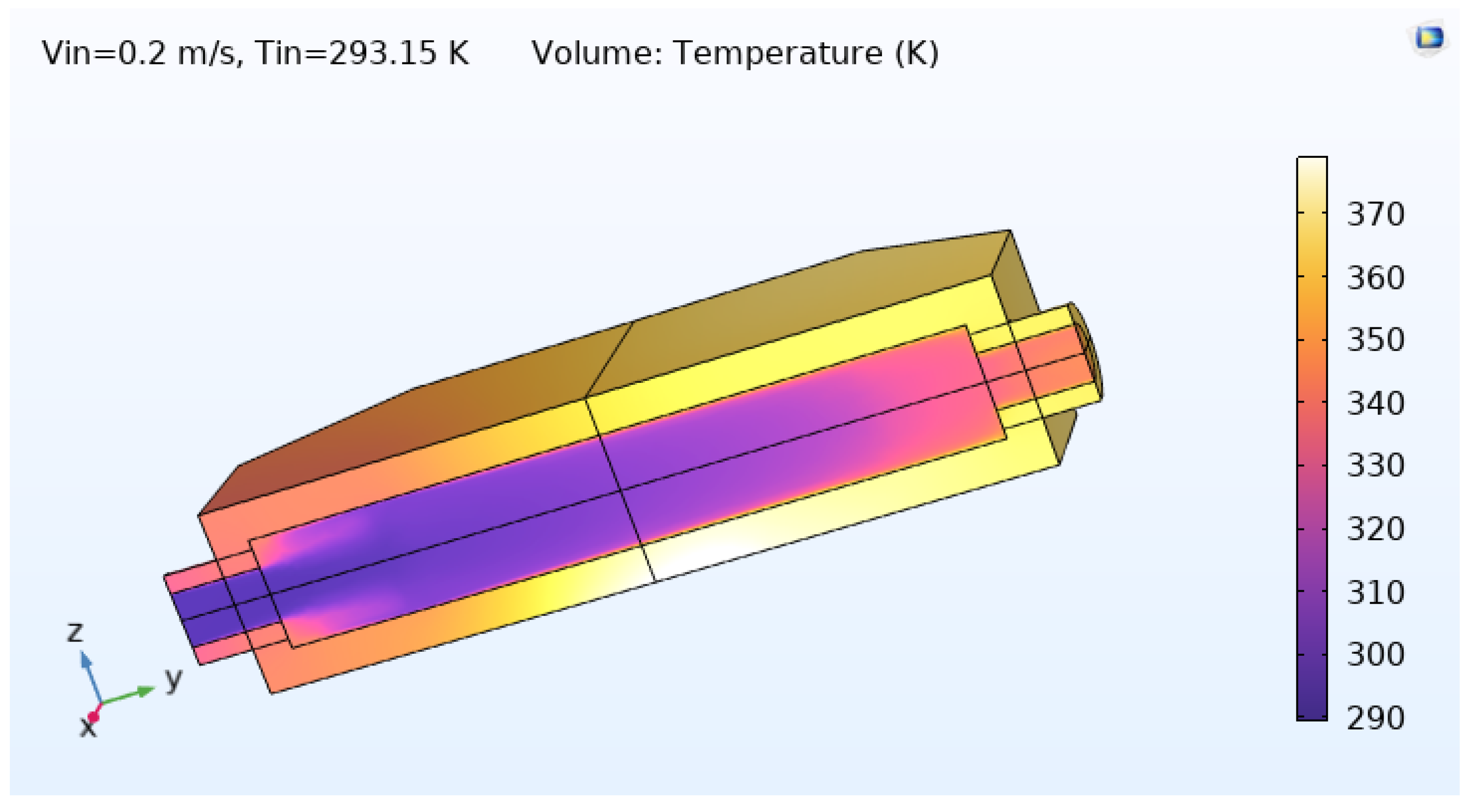 Preprints 191841 g006