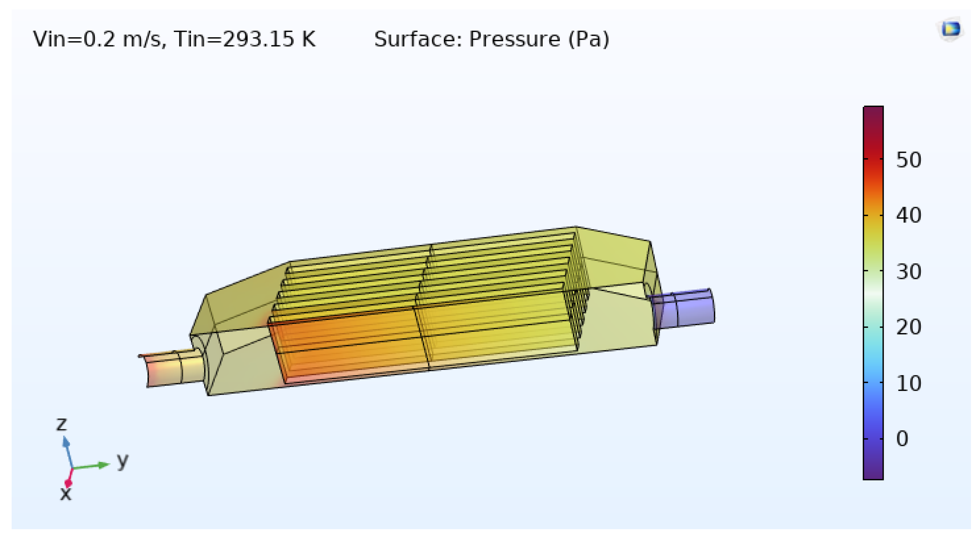 Preprints 191841 g009
