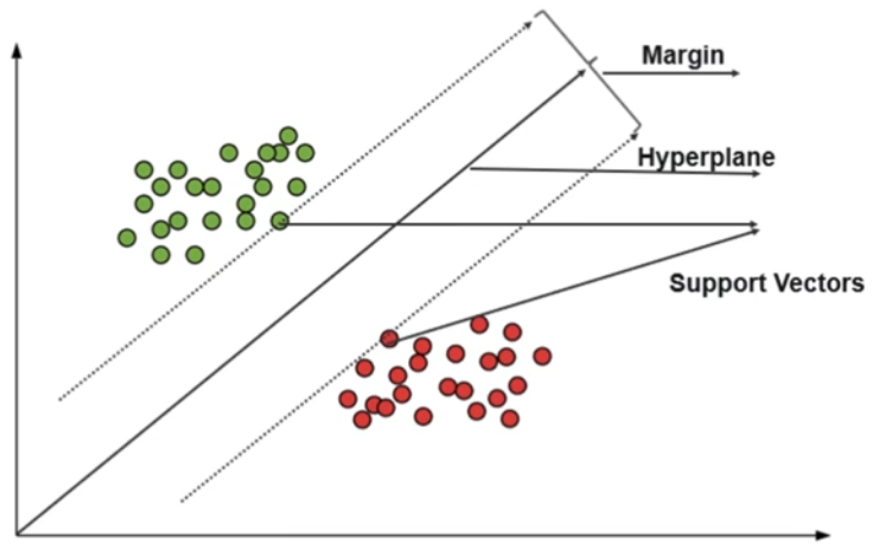 Preprints 197723 g006