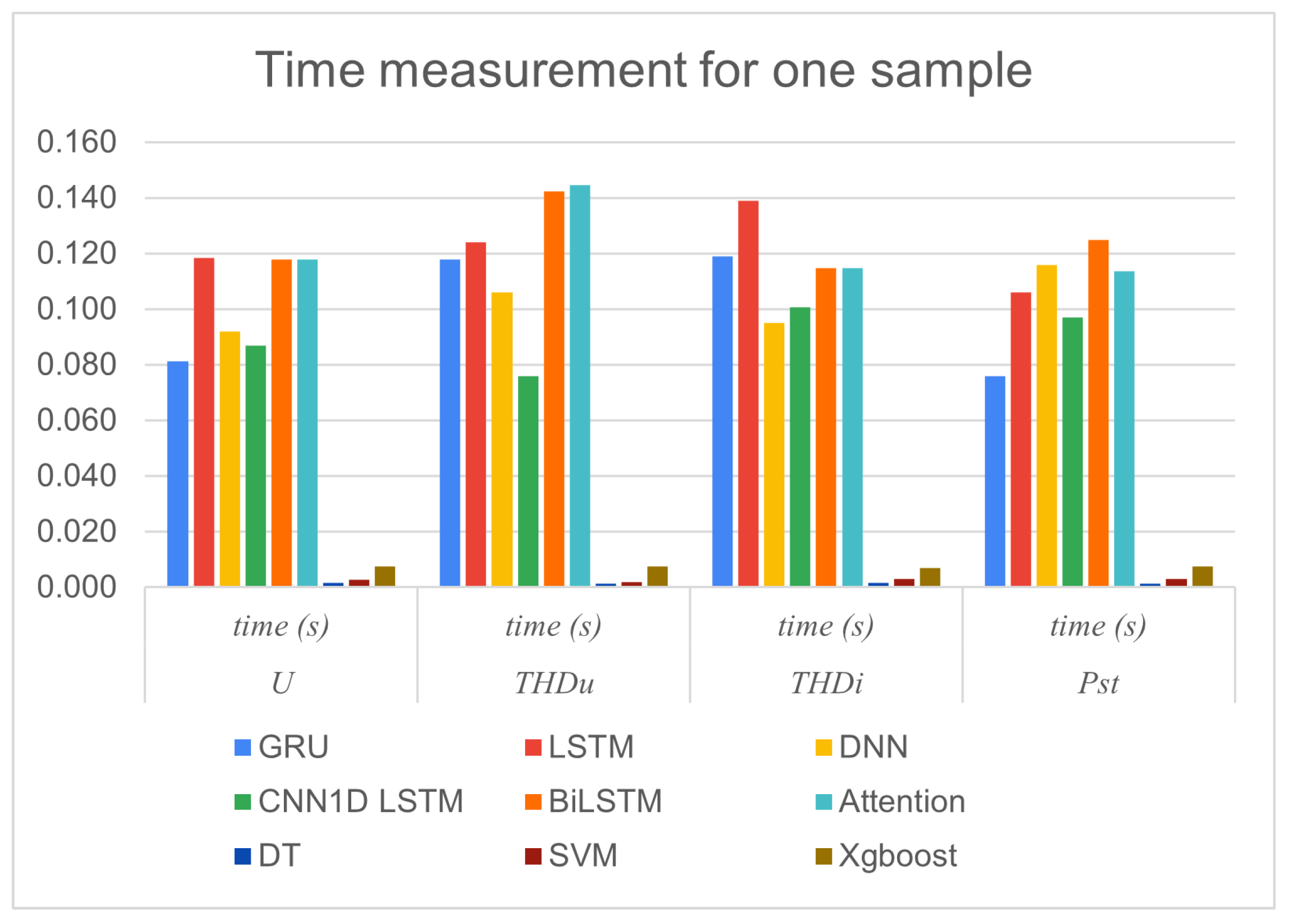 Preprints 197723 g015