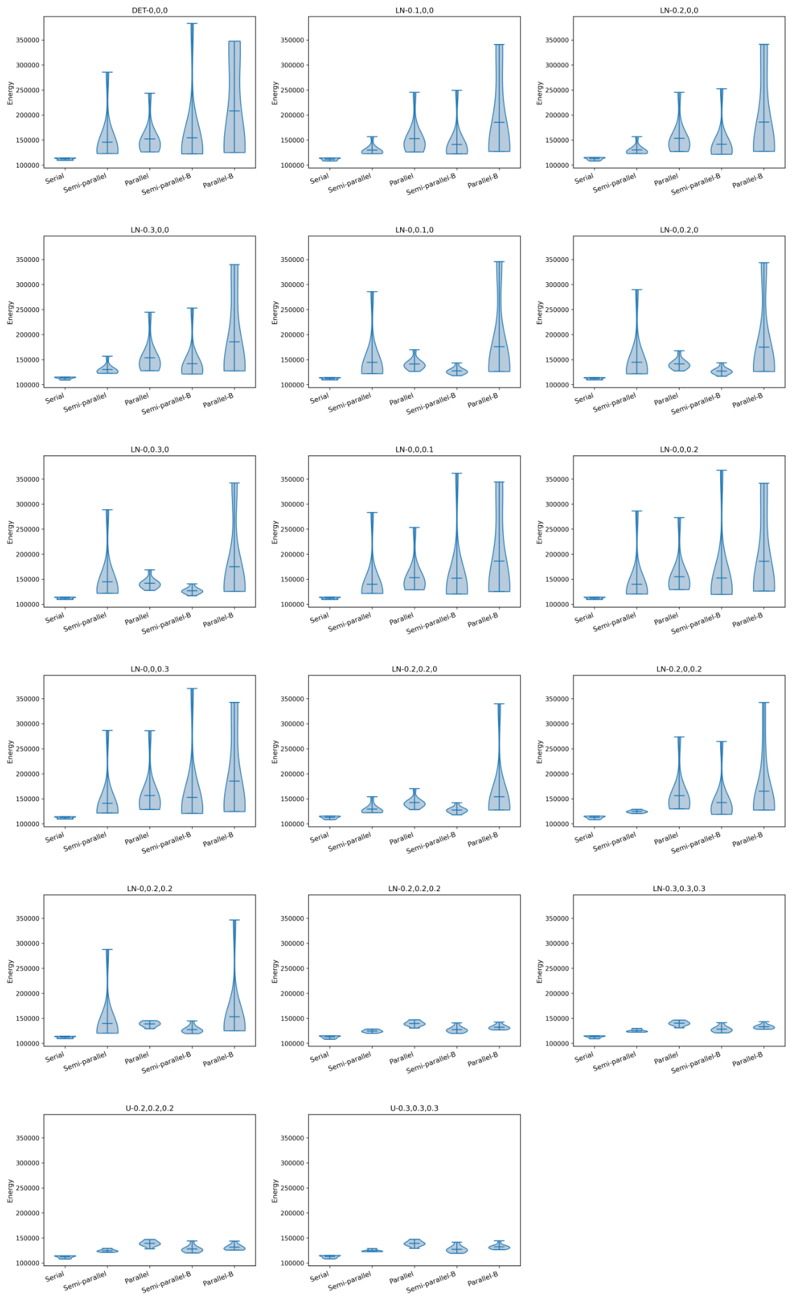 Preprints 215082 g0a2