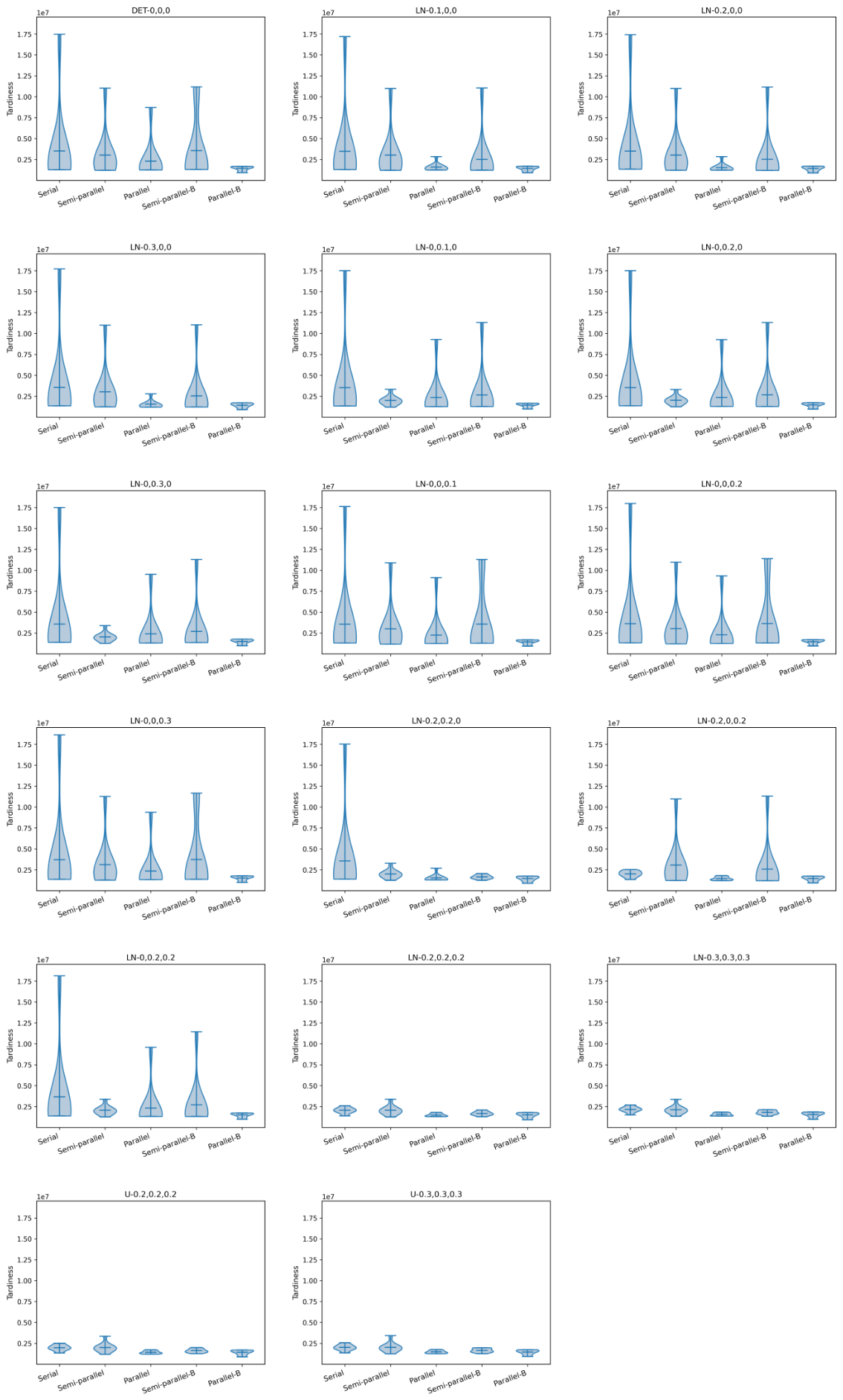 Preprints 215082 g0a3