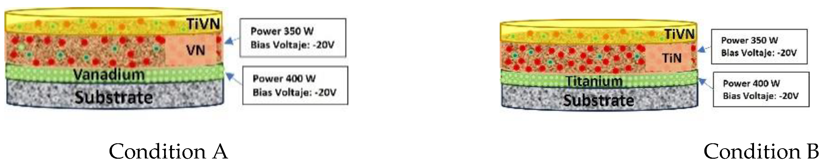 Preprints 92358 g001