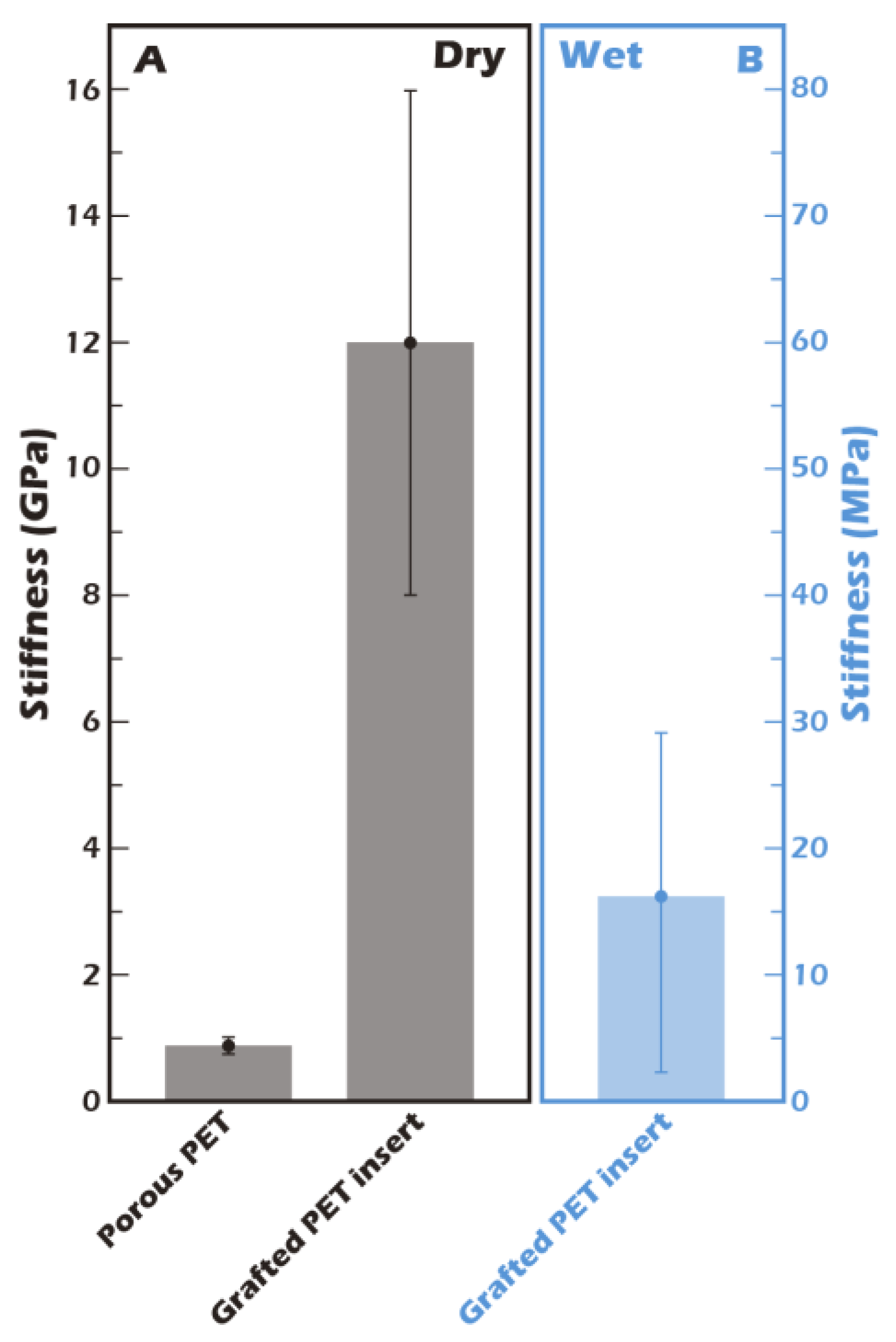 Preprints 182094 g009