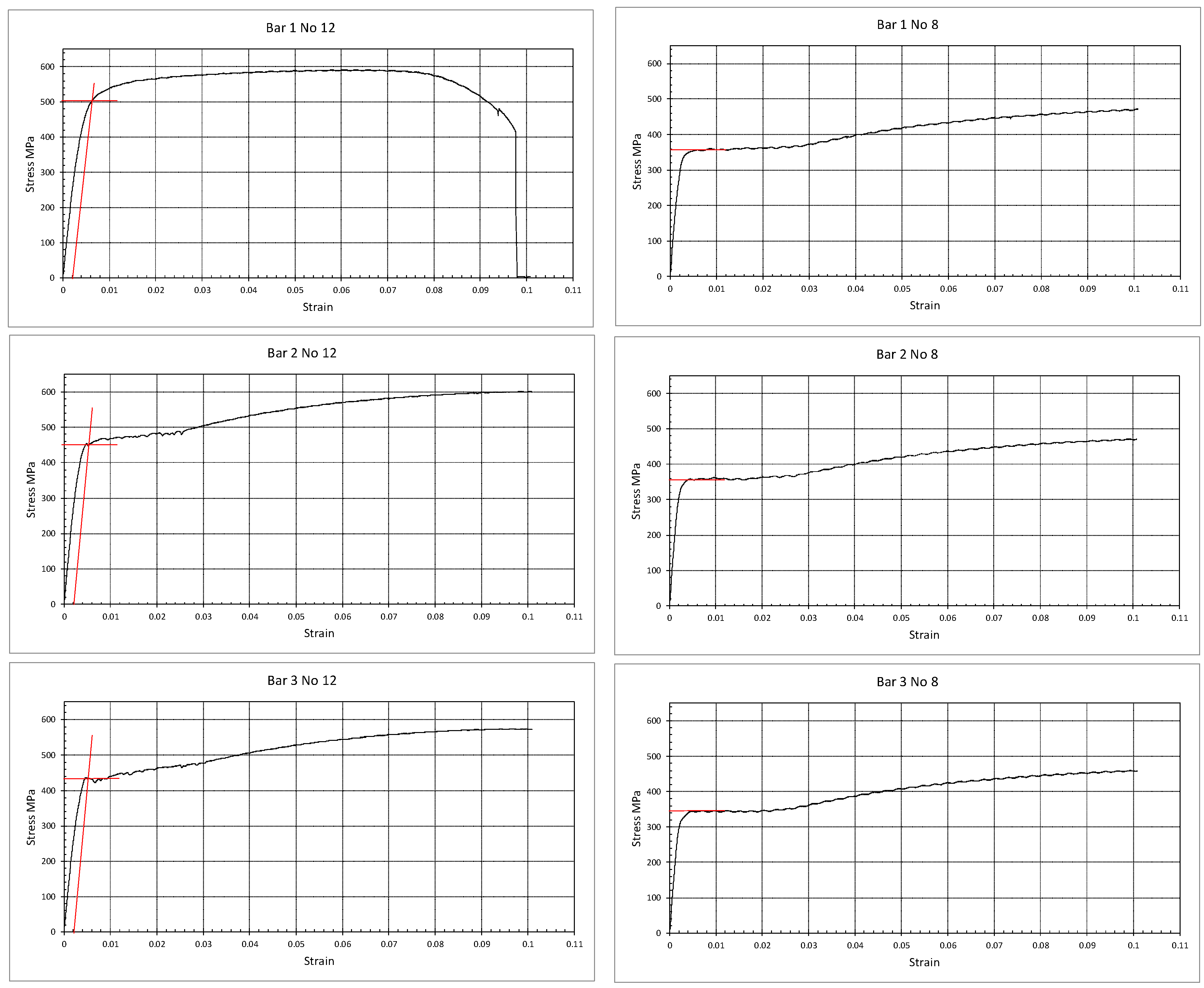 Preprints 163051 g004