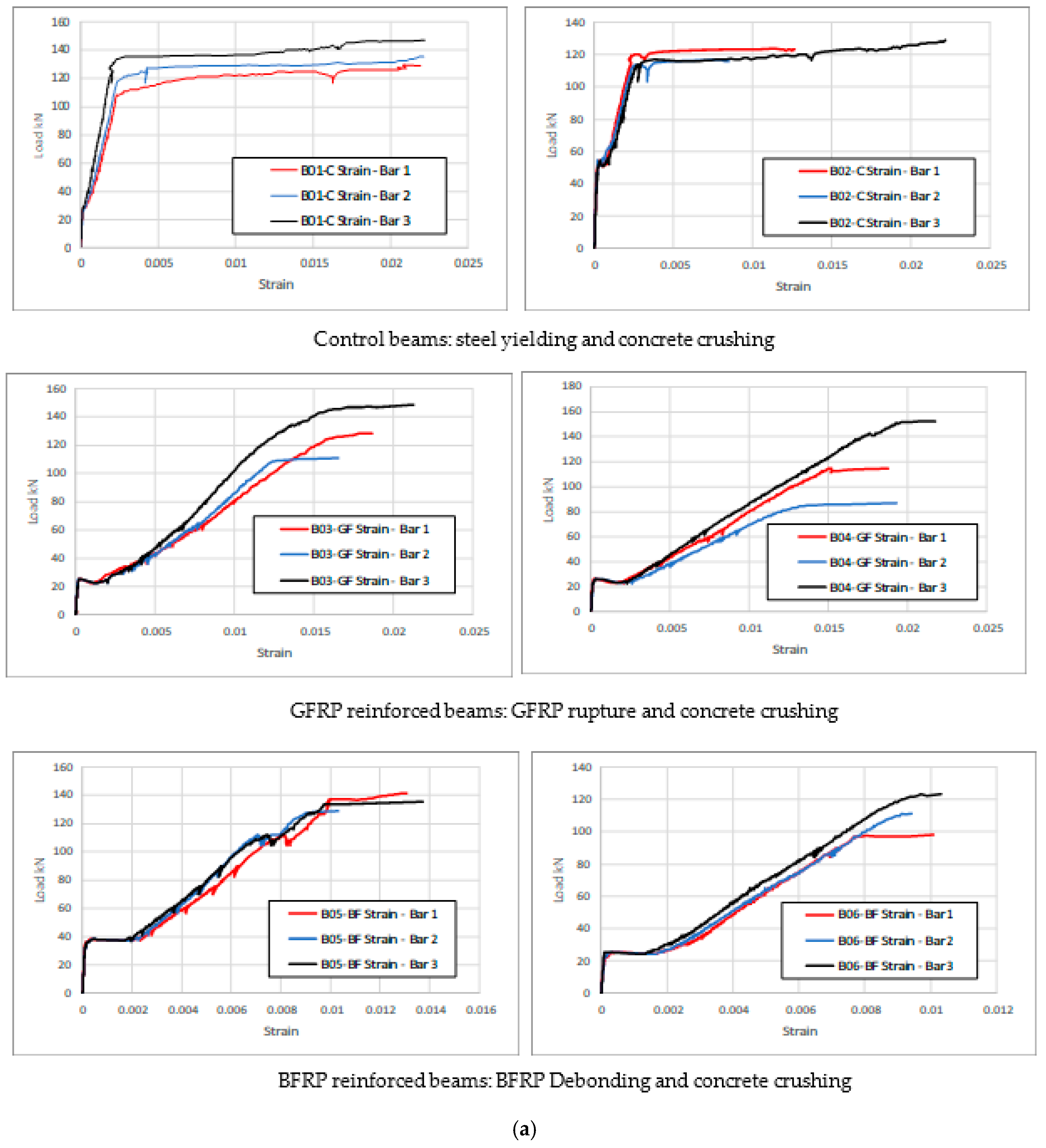 Preprints 163051 g011a