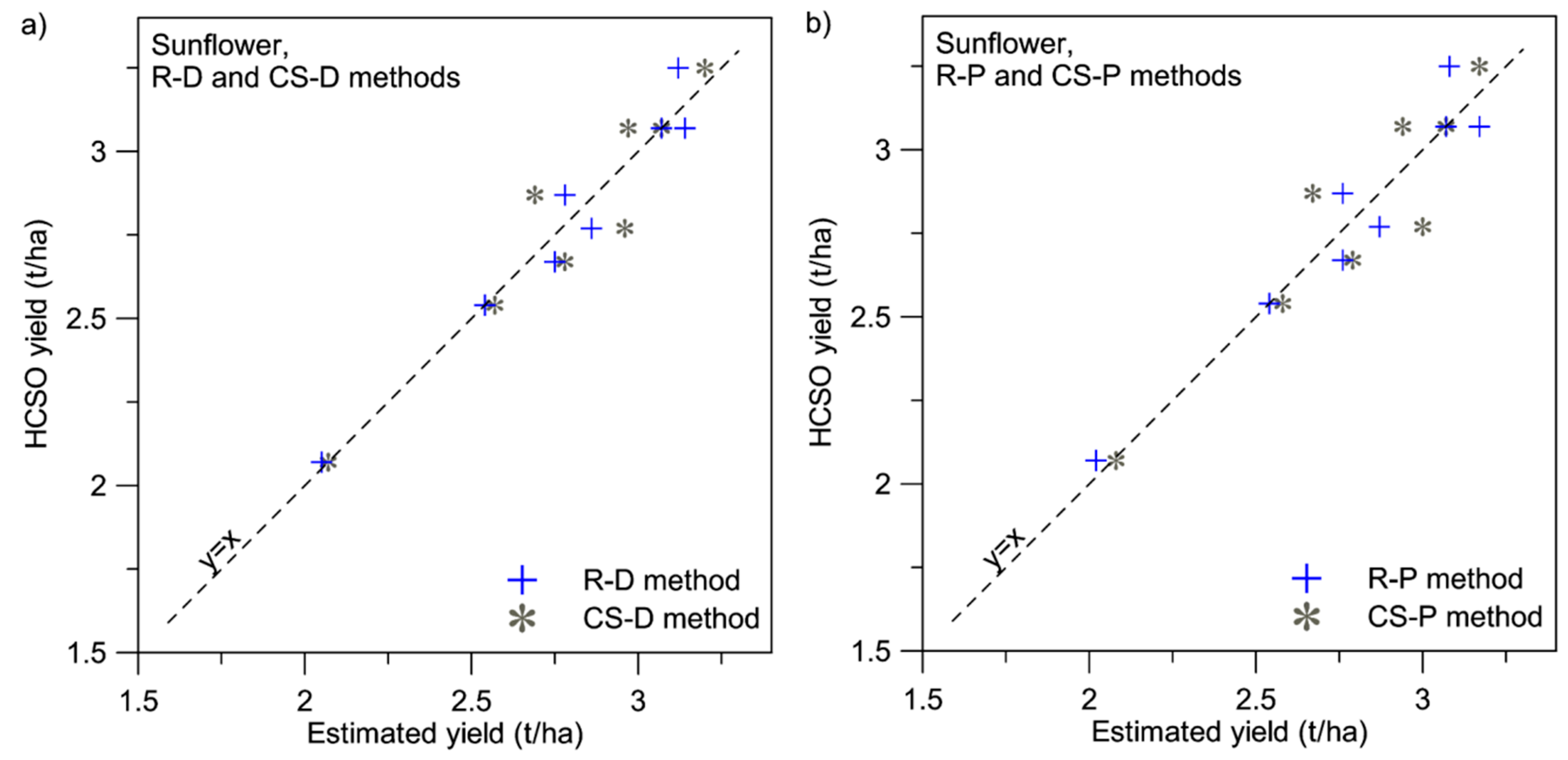 Preprints 187876 g015