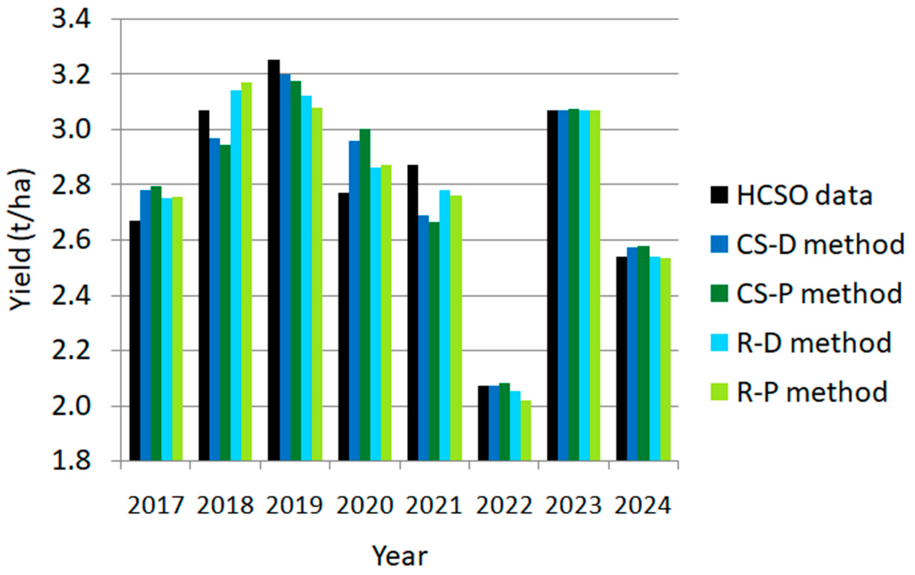 Preprints 187876 g016