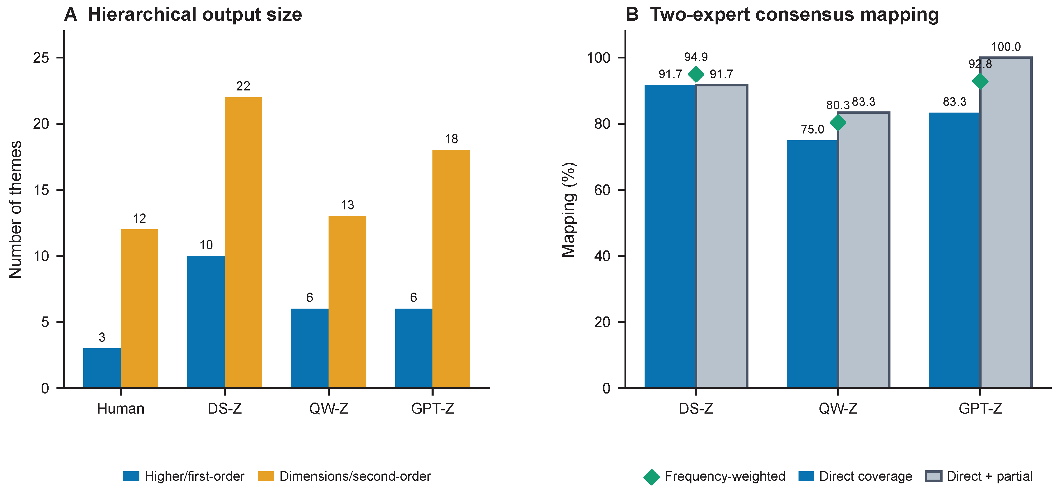 Preprints 229156 g002 Preprints 229156 g002