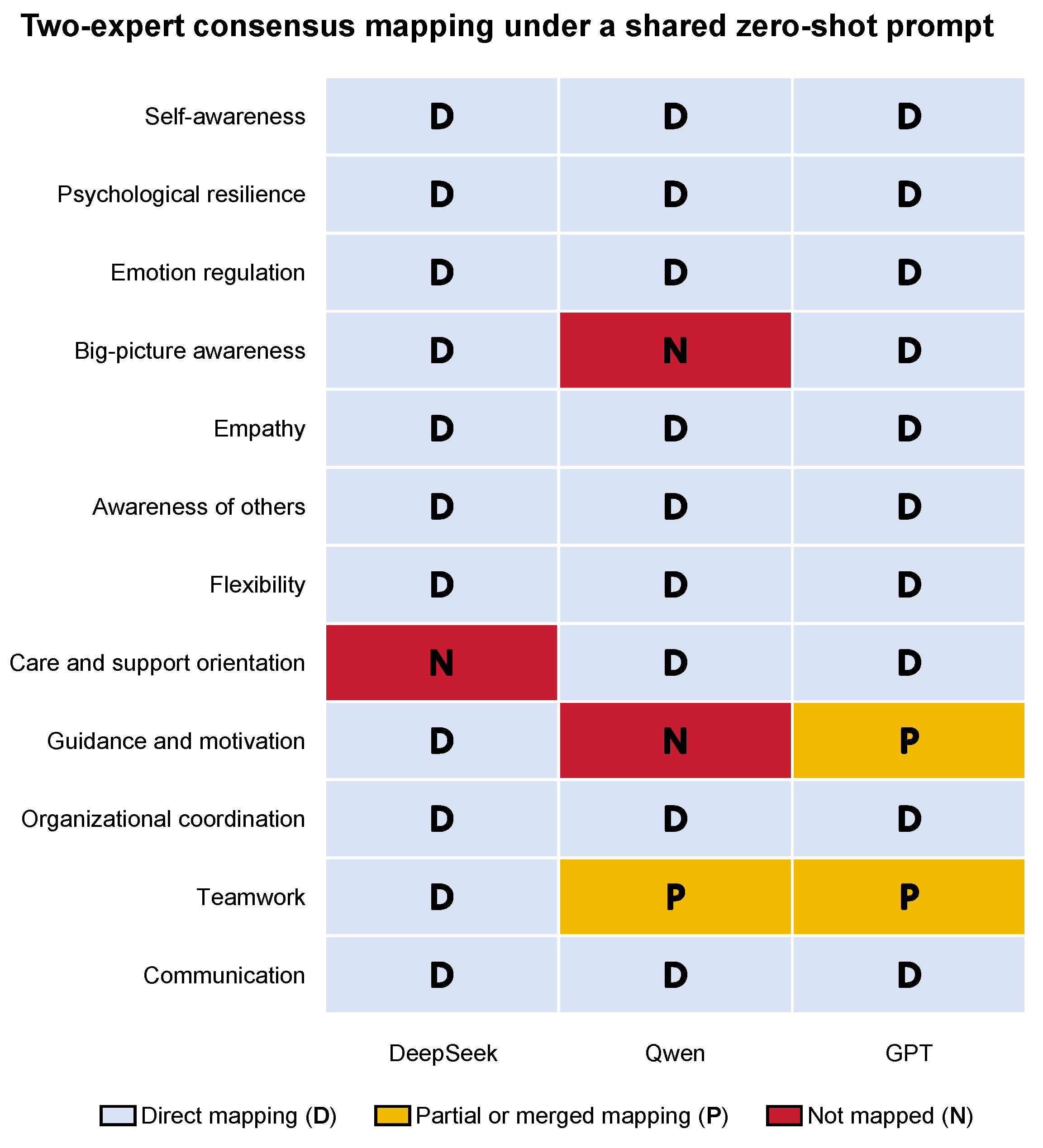 Preprints 229156 g003 Preprints 229156 g003