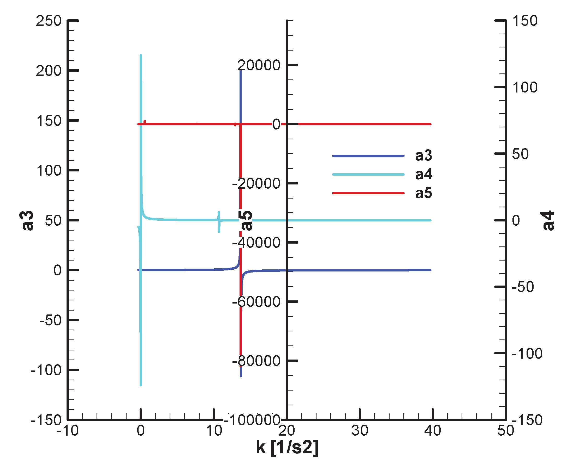 Preprints 173956 g022
