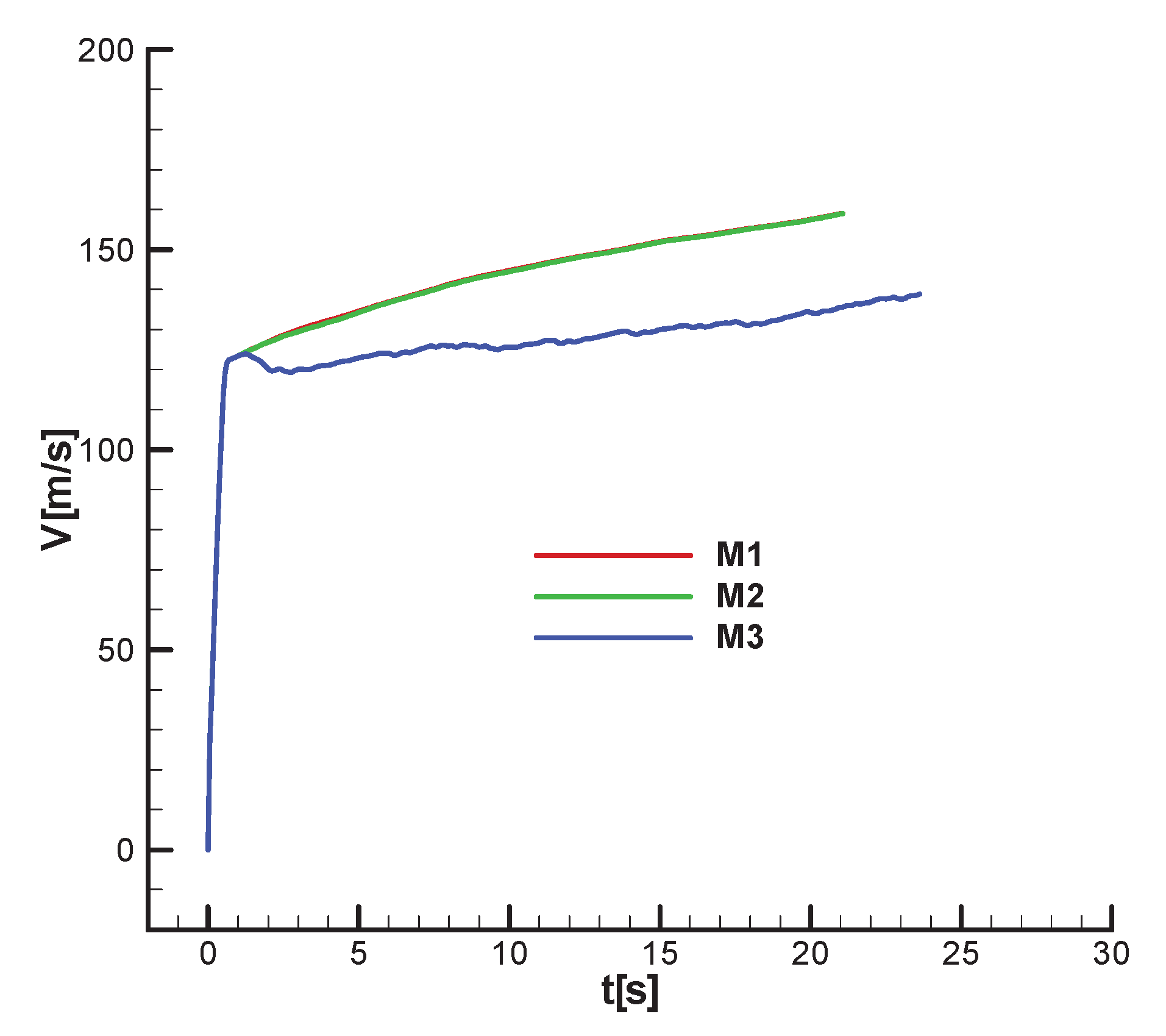 Preprints 173956 g033